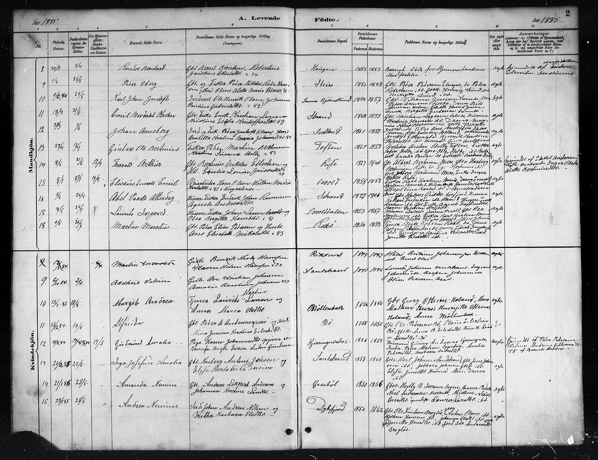 Ministerialprotokoller, klokkerbøker og fødselsregistre - Nordland, SAT/A-1459/895/L1382: Parish register (copy) no. 895C04, 1885-1896, p. 2