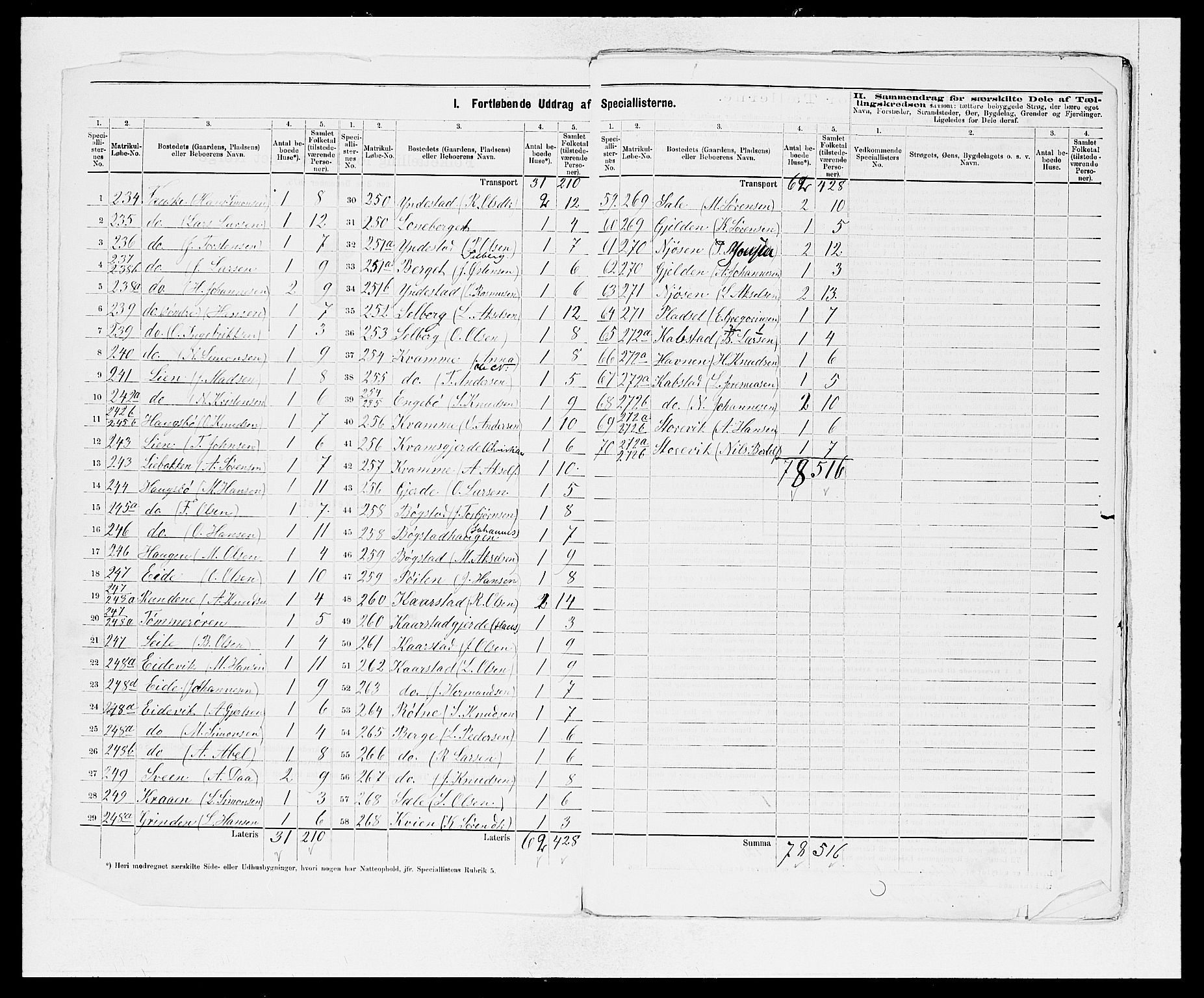 SAB, 1875 census for 1430P Indre Holmedal, 1875, p. 3