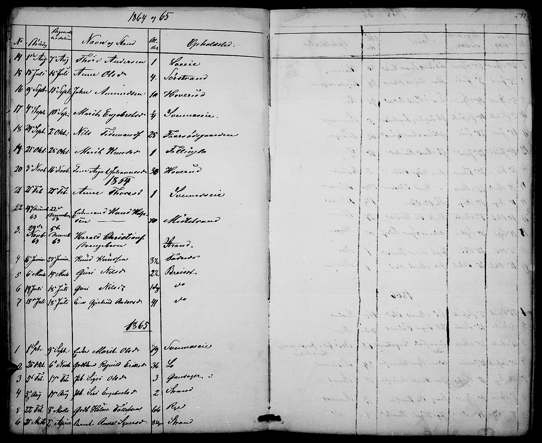 Nord-Aurdal prestekontor, SAH/PREST-132/H/Ha/Hab/L0003: Parish register (copy) no. 3, 1842-1882, p. 233