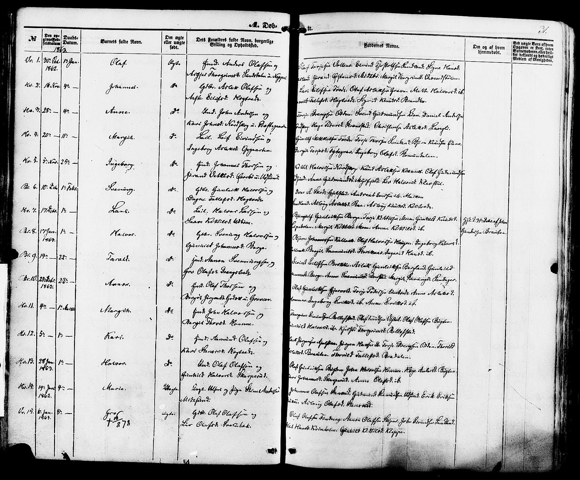 Kviteseid kirkebøker, SAKO/A-276/F/Fa/L0007: Parish register (official) no. I 7, 1859-1881, p. 31