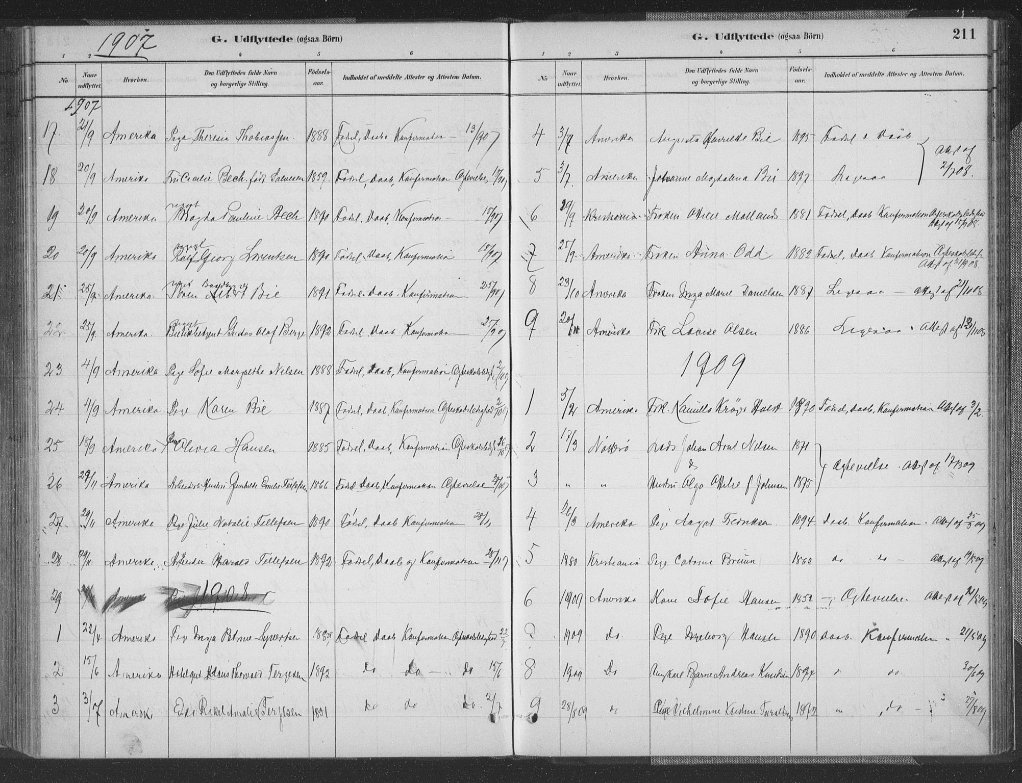 Grimstad sokneprestkontor, SAK/1111-0017/F/Fa/L0004: Parish register (official) no. A 3, 1882-1910, p. 211