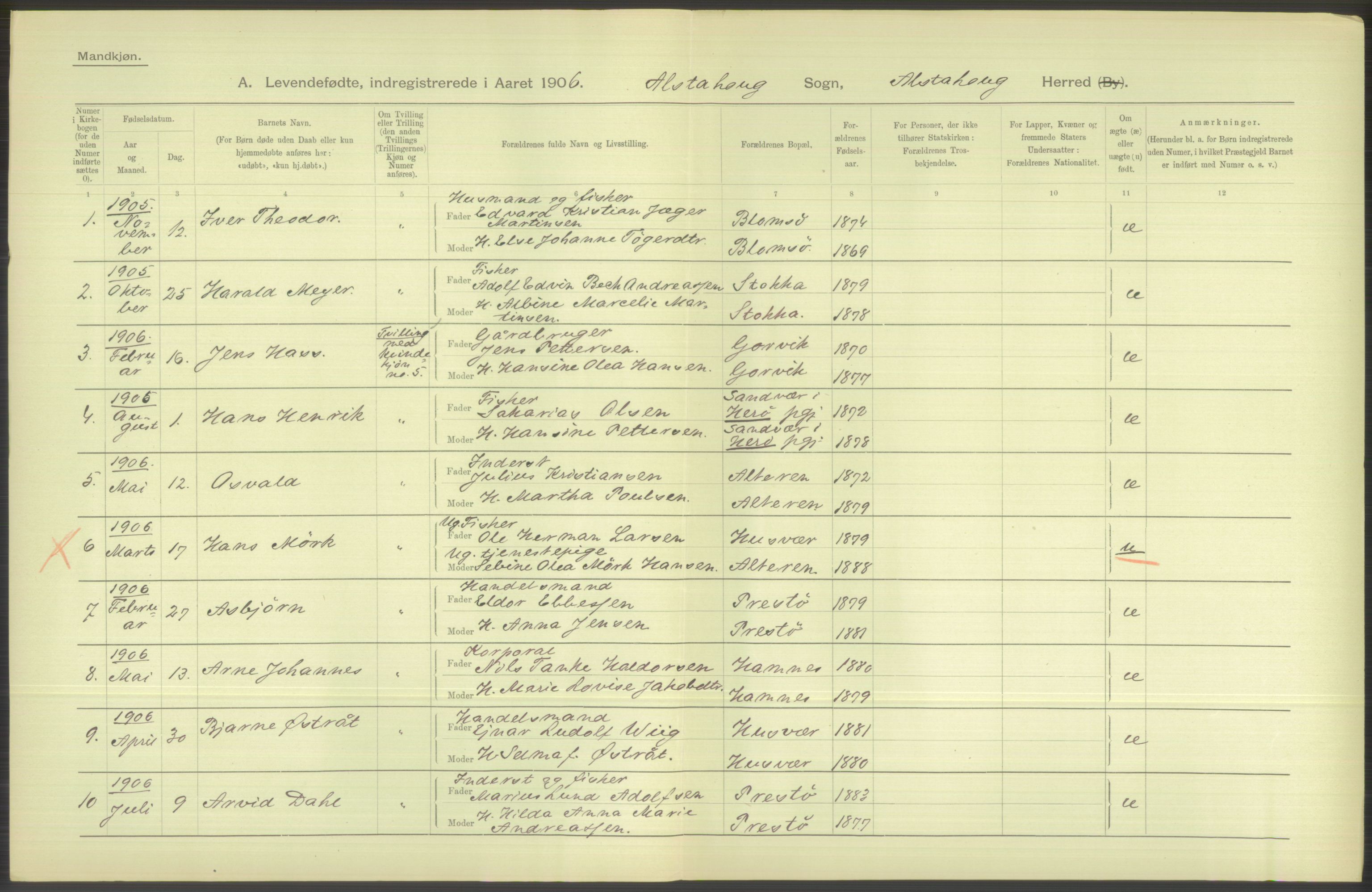 Statistisk sentralbyrå, Sosiodemografiske emner, Befolkning, AV/RA-S-2228/D/Df/Dfa/Dfad/L0043: Nordlands amt: Levendefødte menn og kvinner. Bygder., 1906, p. 116