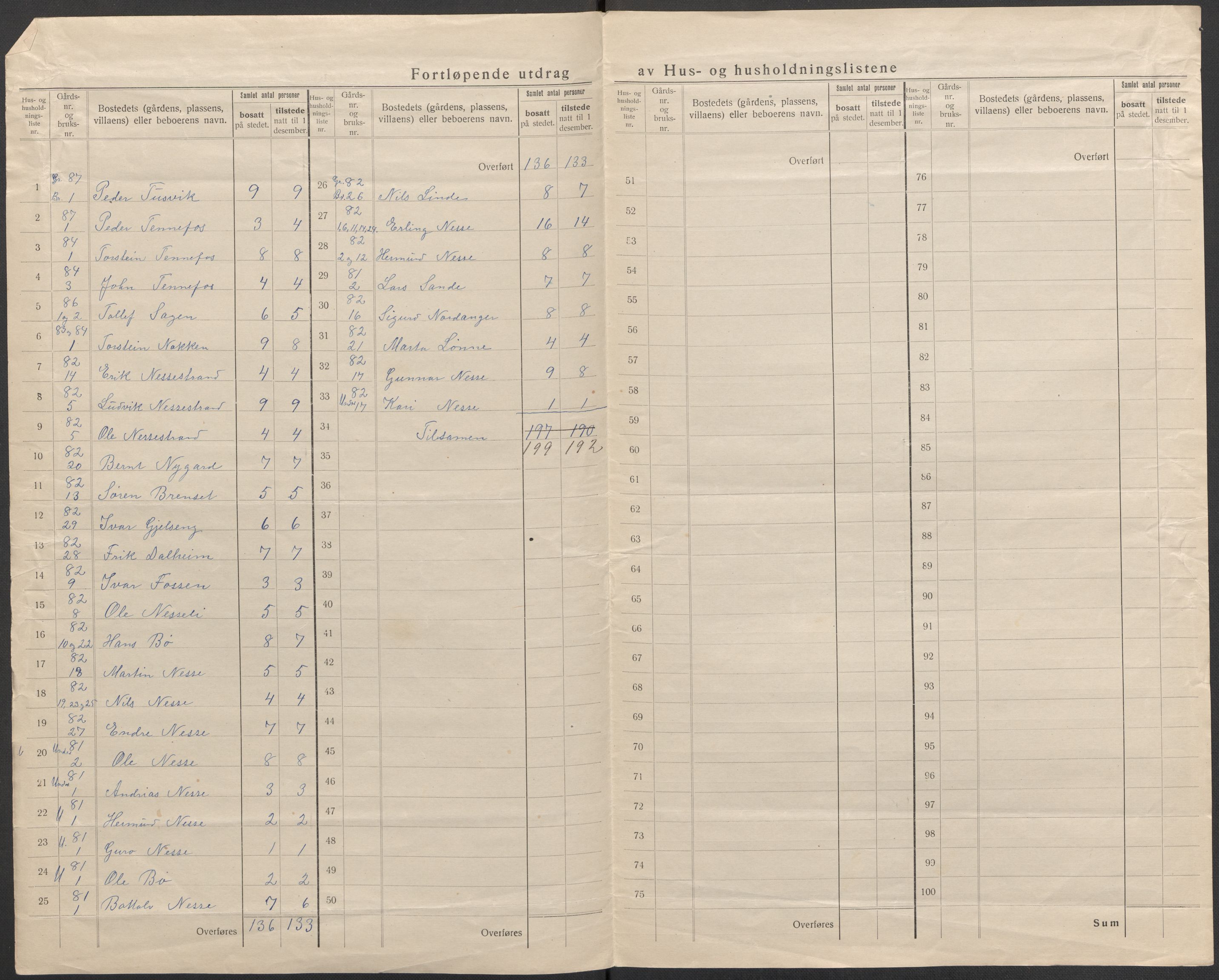 SAB, 1920 census for Vik, 1920, p. 49