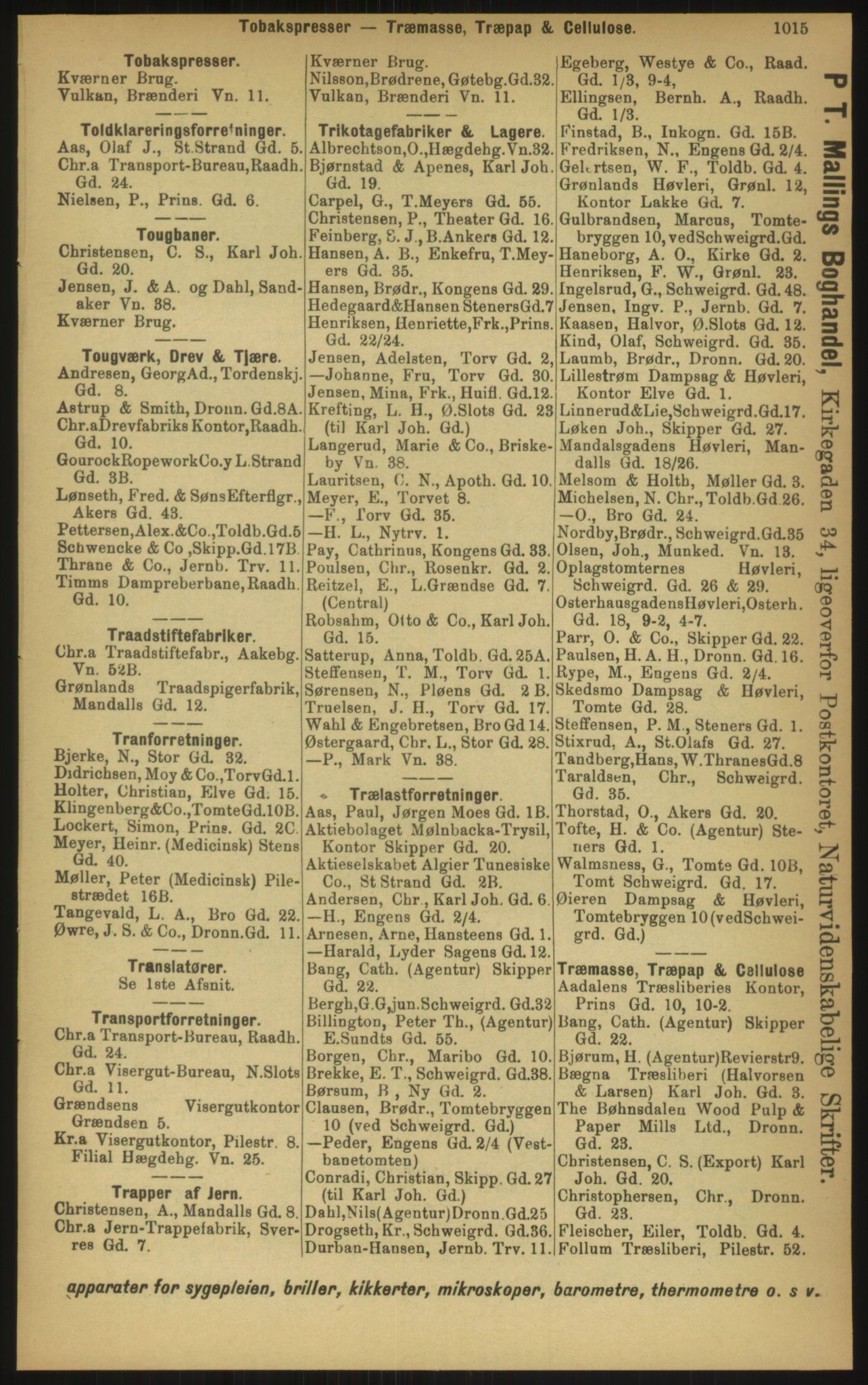 Kristiania/Oslo adressebok, PUBL/-, 1897, p. 1015