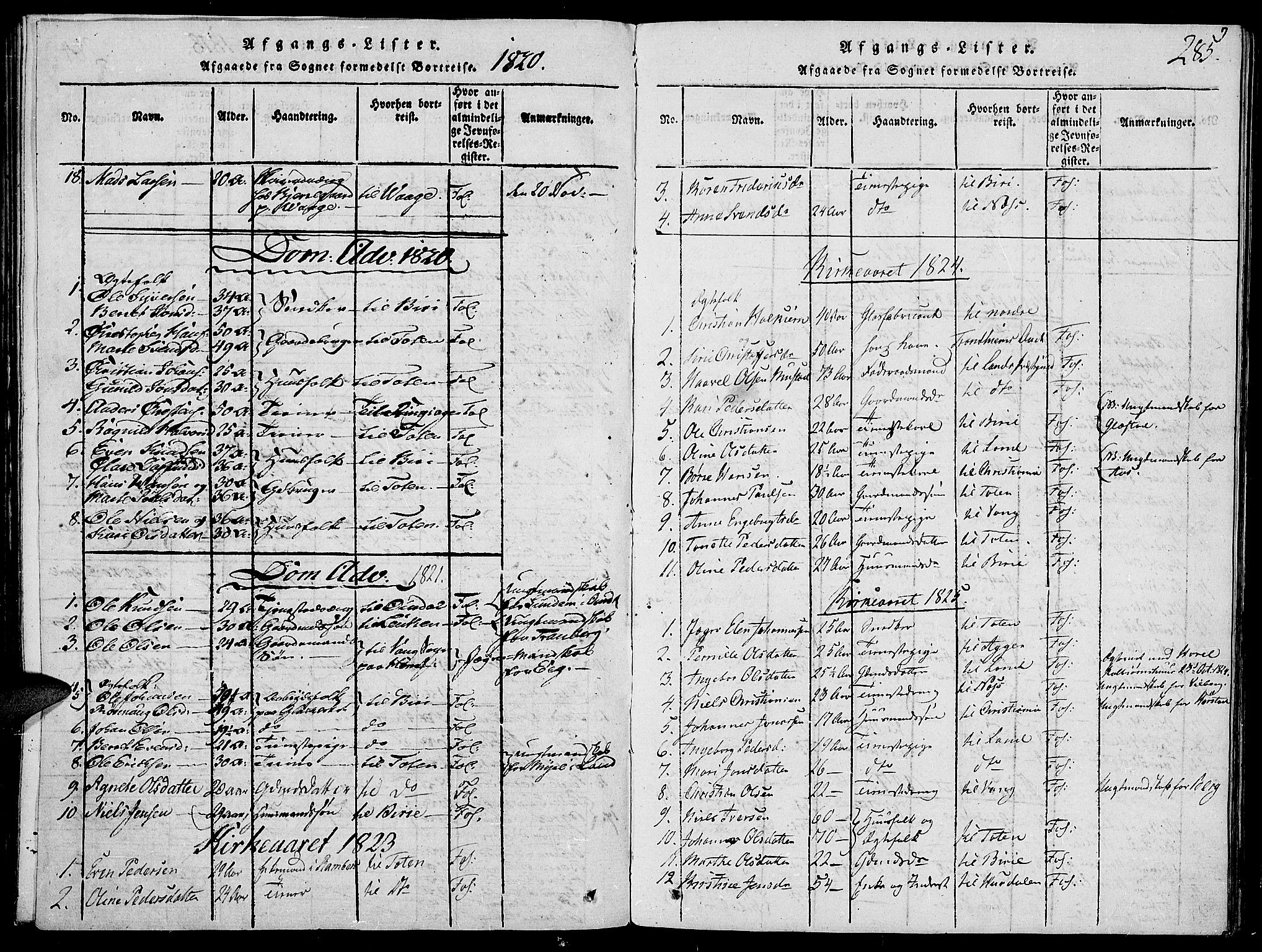 Vardal prestekontor, SAH/PREST-100/H/Ha/Haa/L0004: Parish register (official) no. 4, 1814-1831, p. 285