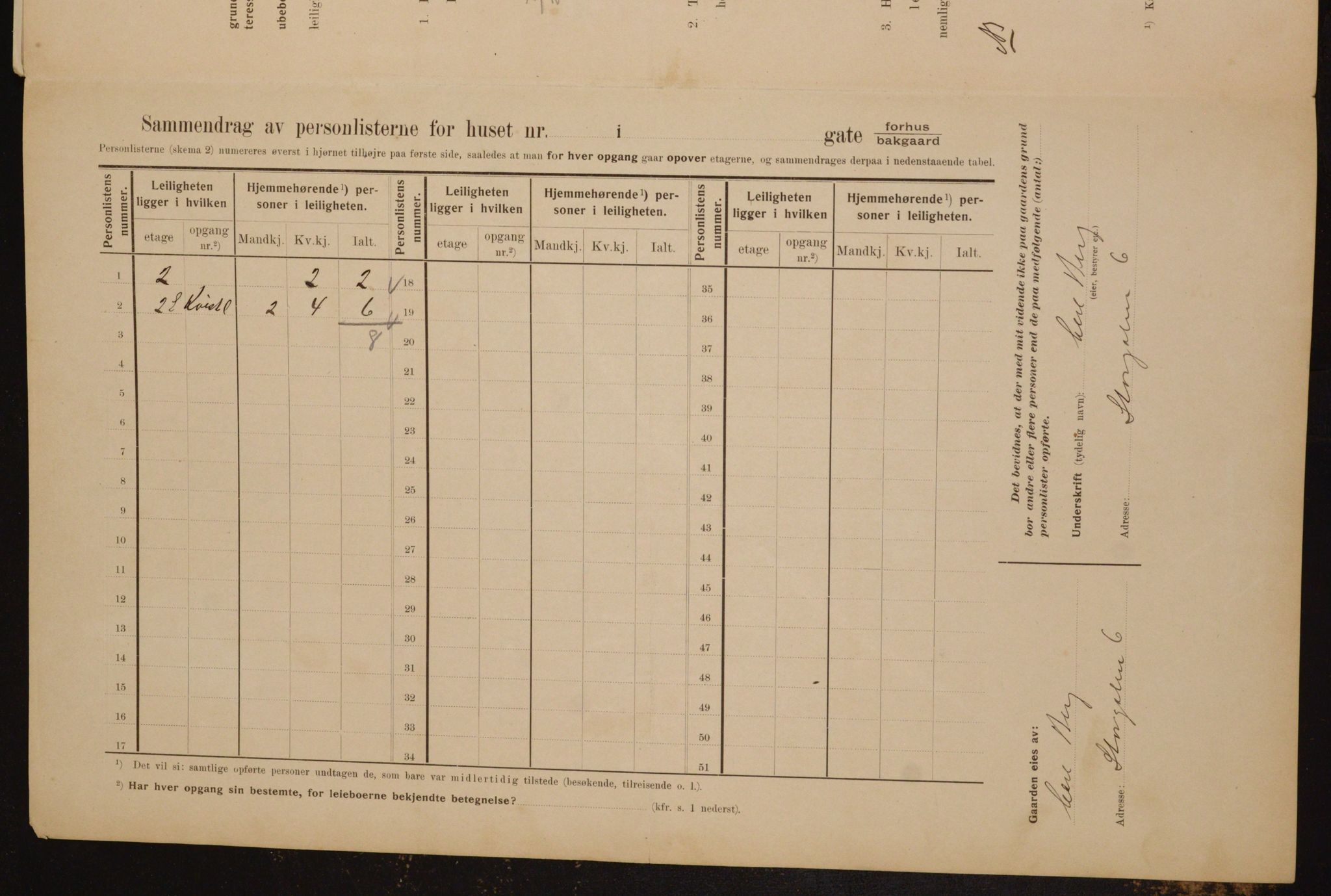 OBA, Municipal Census 1910 for Kristiania, 1910, p. 92487