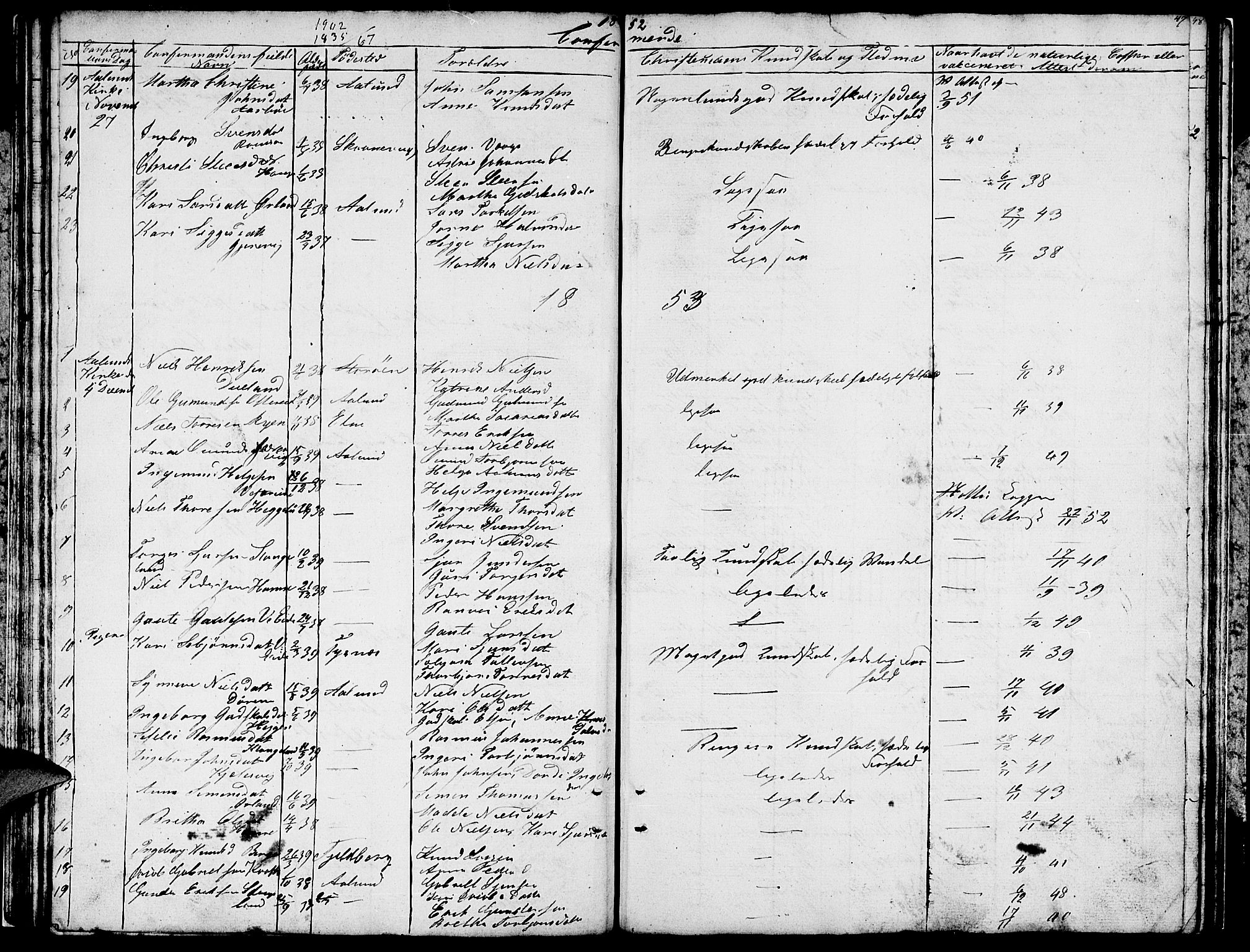 Ølen Sokneprestembete, AV/SAB-A-79201/H/Hab: Parish register (copy) no. A 1, 1851-1863, p. 47