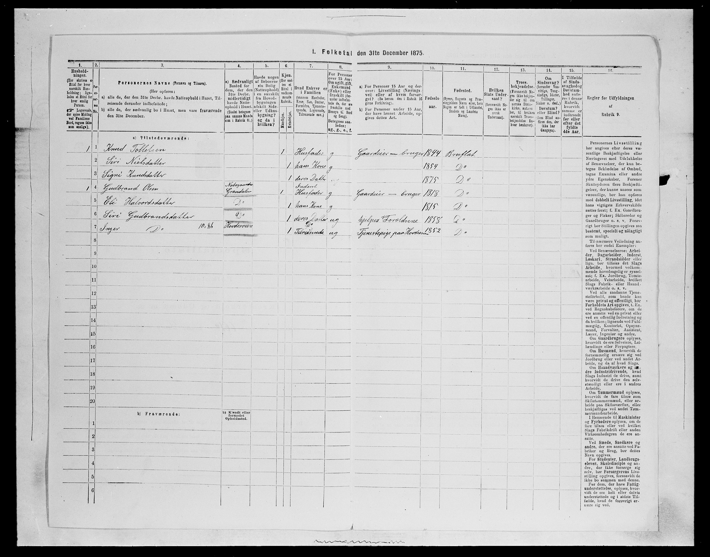 SAH, 1875 census for 0540P Sør-Aurdal, 1875, p. 1677