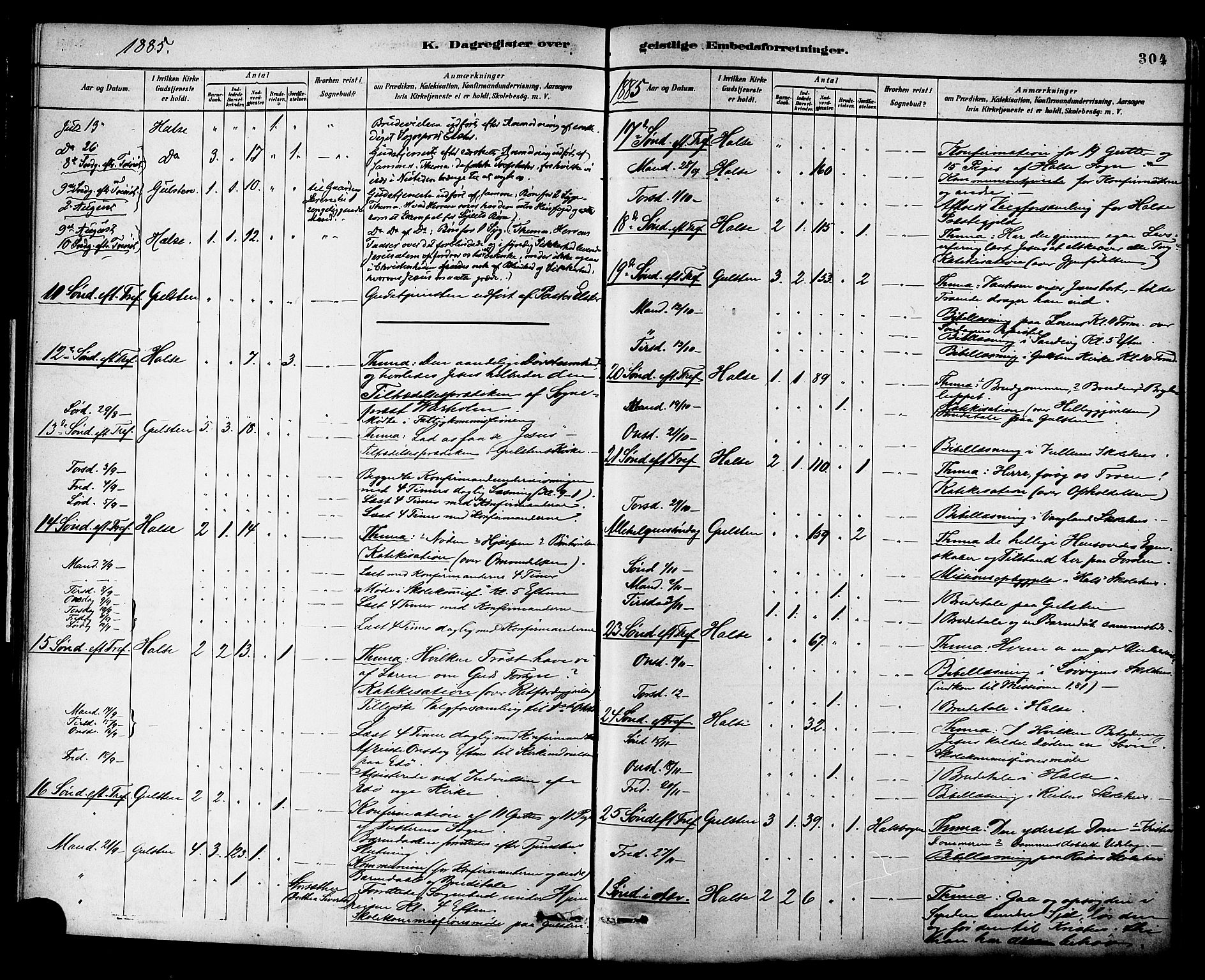 Ministerialprotokoller, klokkerbøker og fødselsregistre - Møre og Romsdal, AV/SAT-A-1454/576/L0885: Parish register (official) no. 576A03, 1880-1898, p. 304