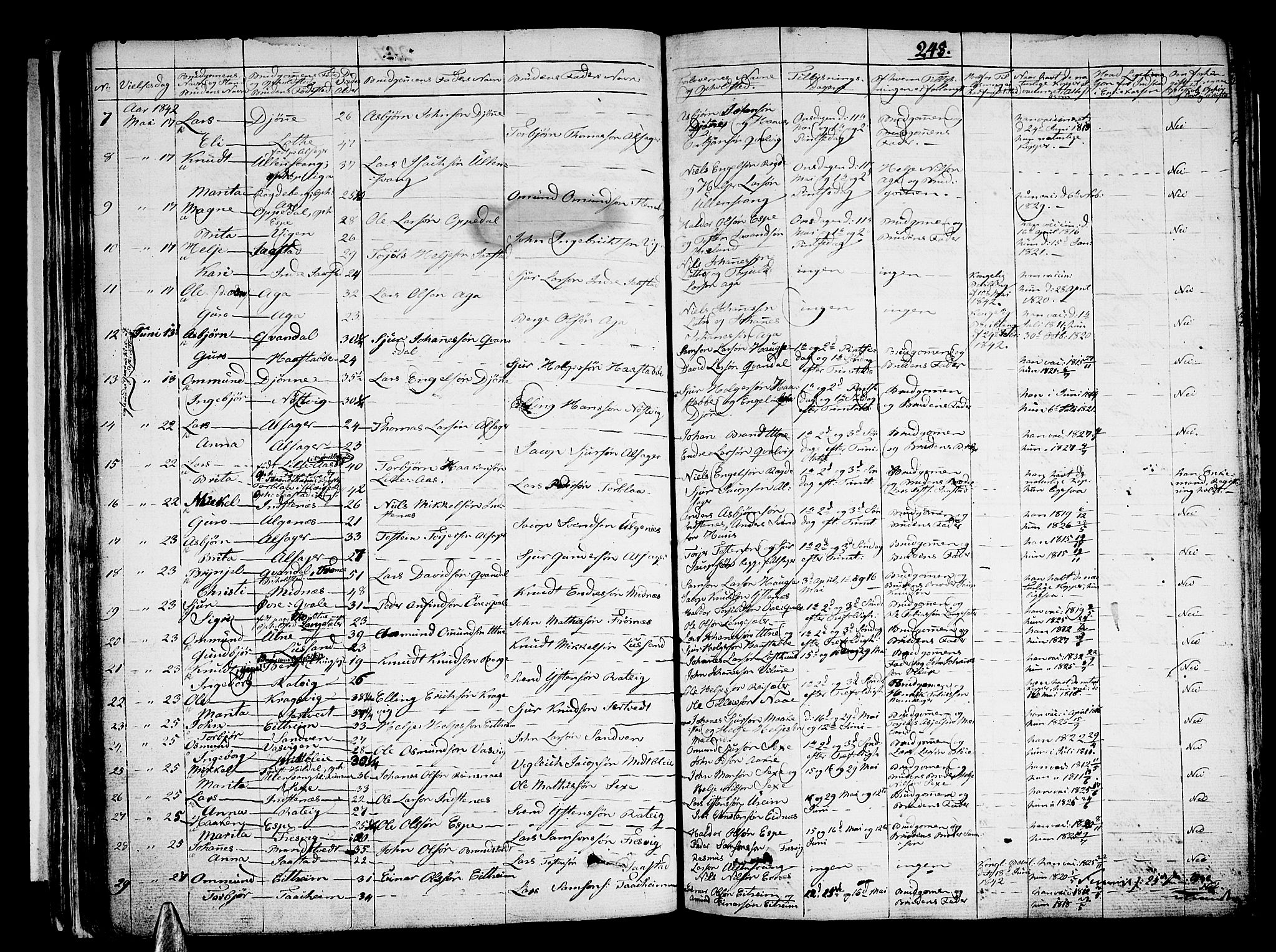 Ullensvang sokneprestembete, AV/SAB-A-78701/H/Haa: Parish register (official) no. A 10, 1825-1853, p. 248