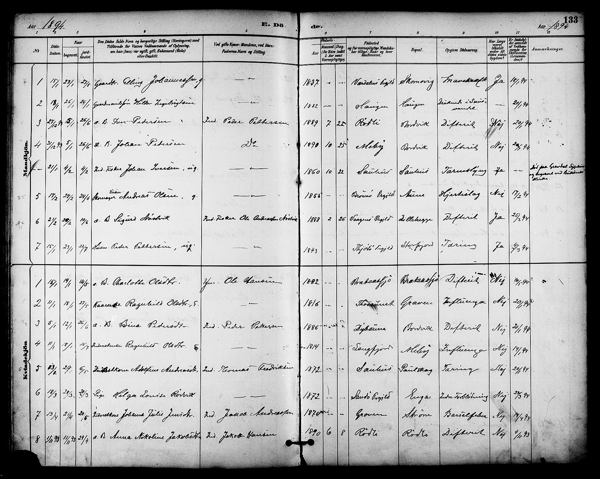 Ministerialprotokoller, klokkerbøker og fødselsregistre - Nordland, AV/SAT-A-1459/814/L0226: Parish register (official) no. 814A07, 1886-1898, p. 133