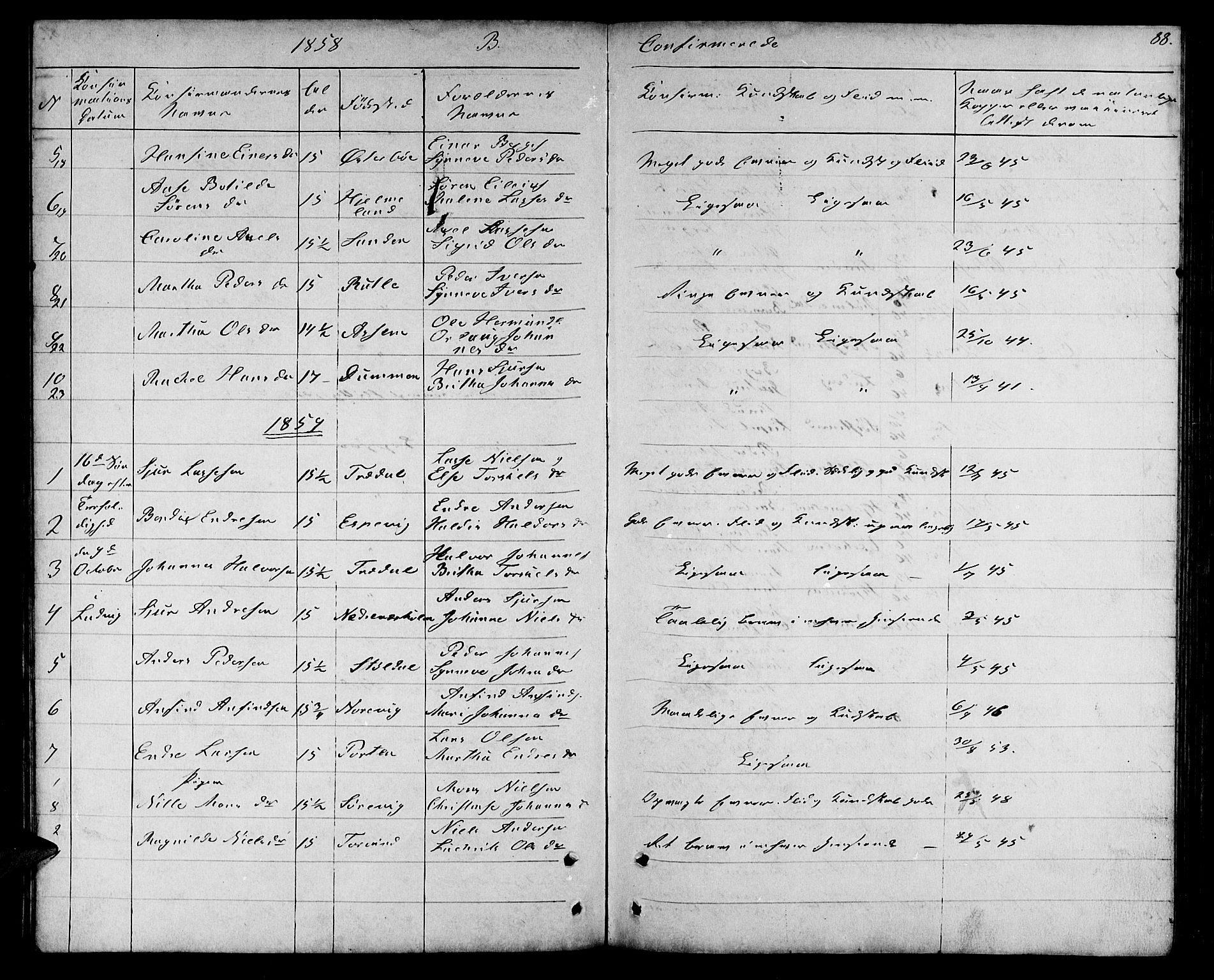 Lavik sokneprestembete, SAB/A-80901: Parish register (copy) no. A 1, 1854-1881, p. 88
