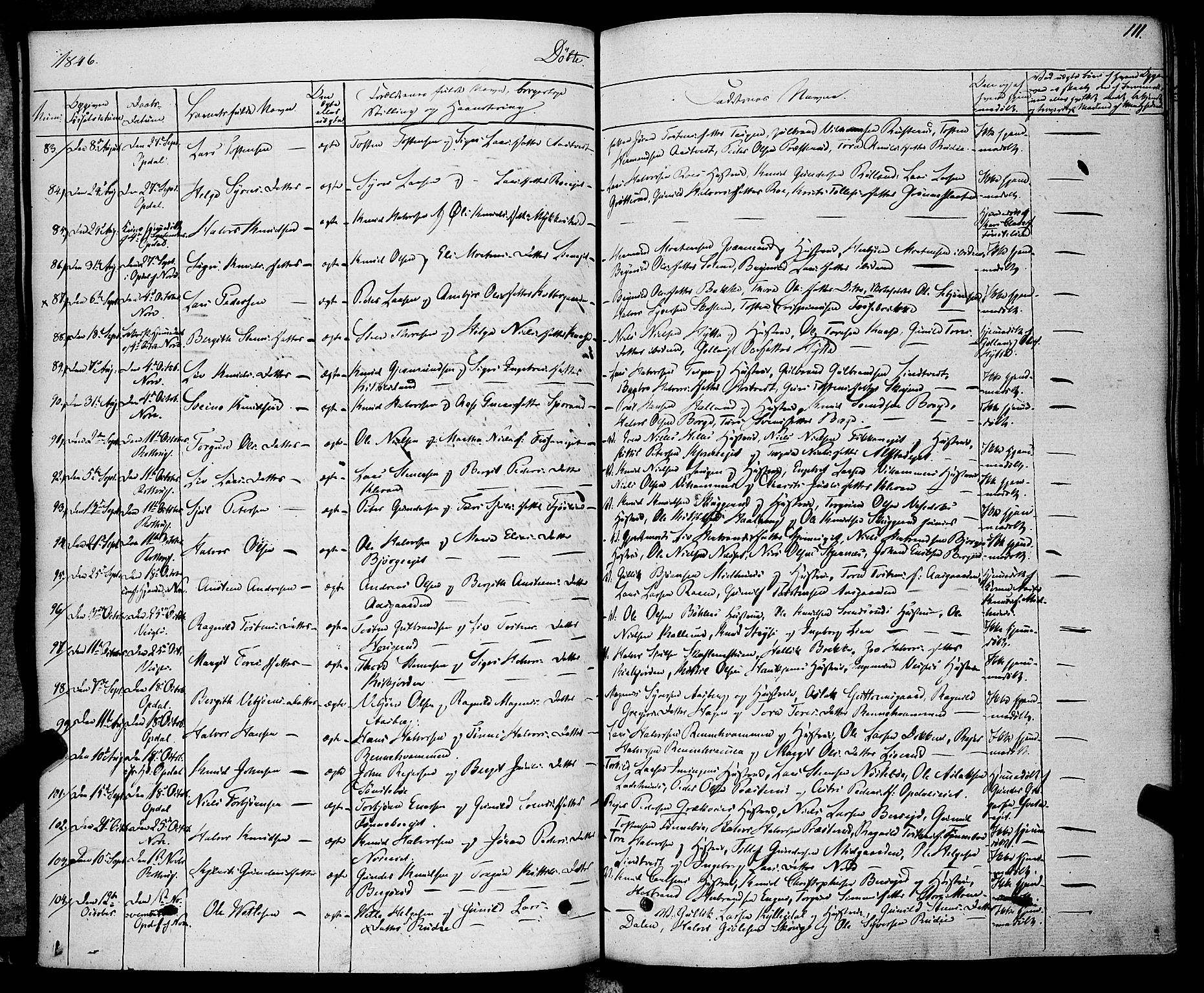 Rollag kirkebøker, AV/SAKO-A-240/F/Fa/L0007: Parish register (official) no. I 7, 1828-1847, p. 111