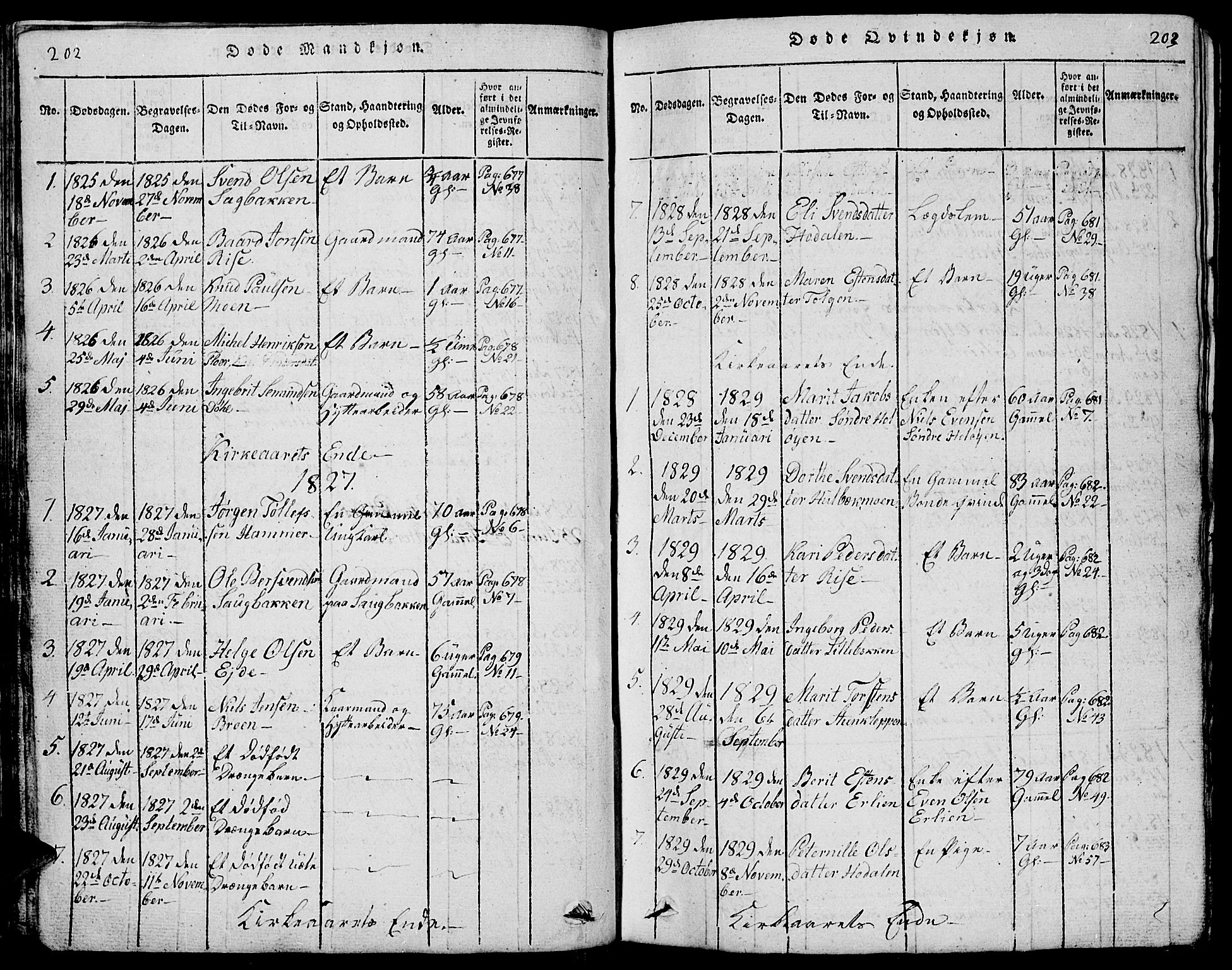 Tolga prestekontor, AV/SAH-PREST-062/L/L0001: Parish register (copy) no. 1, 1814-1877, p. 202-203