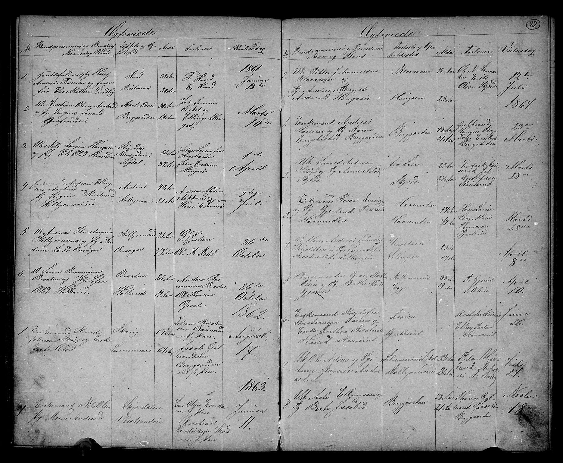 Hole kirkebøker, SAKO/A-228/G/Gb/L0001: Parish register (copy) no. II 1, 1859-1878, p. 82