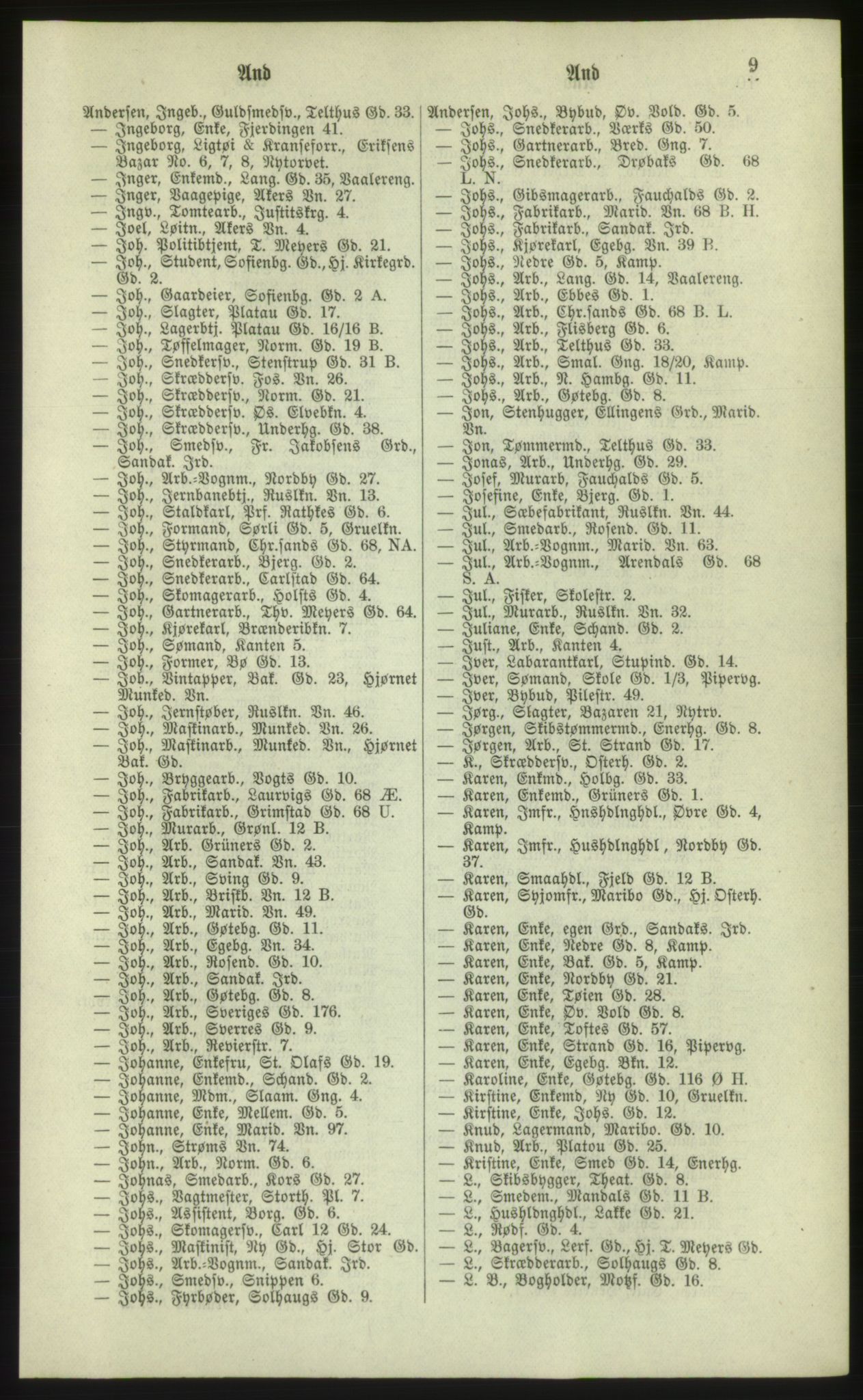 Kristiania/Oslo adressebok, PUBL/-, 1881, p. 9