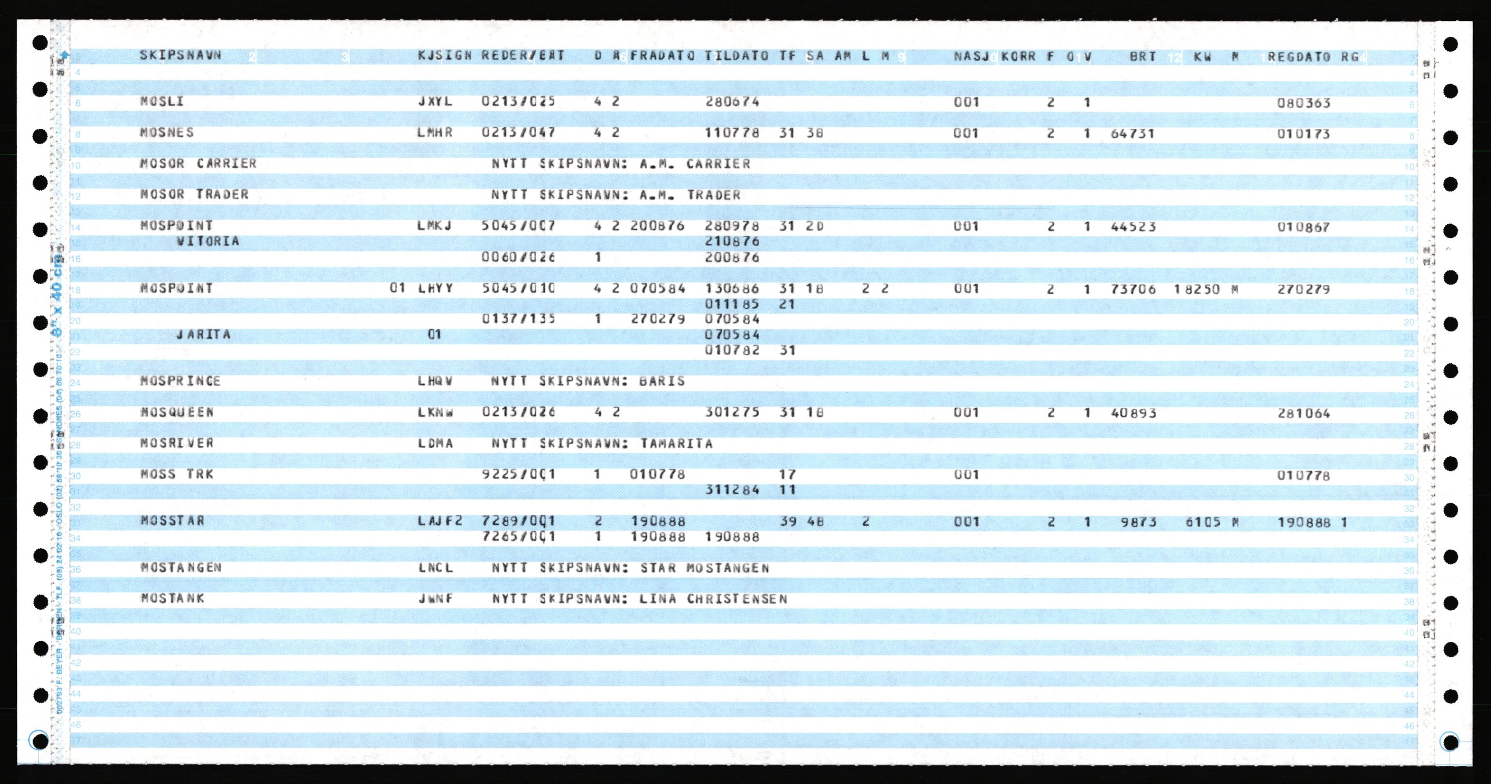 Direktoratet for sjømenn, AV/RA-S-3545/K/Ka, 1972-1988, p. 500