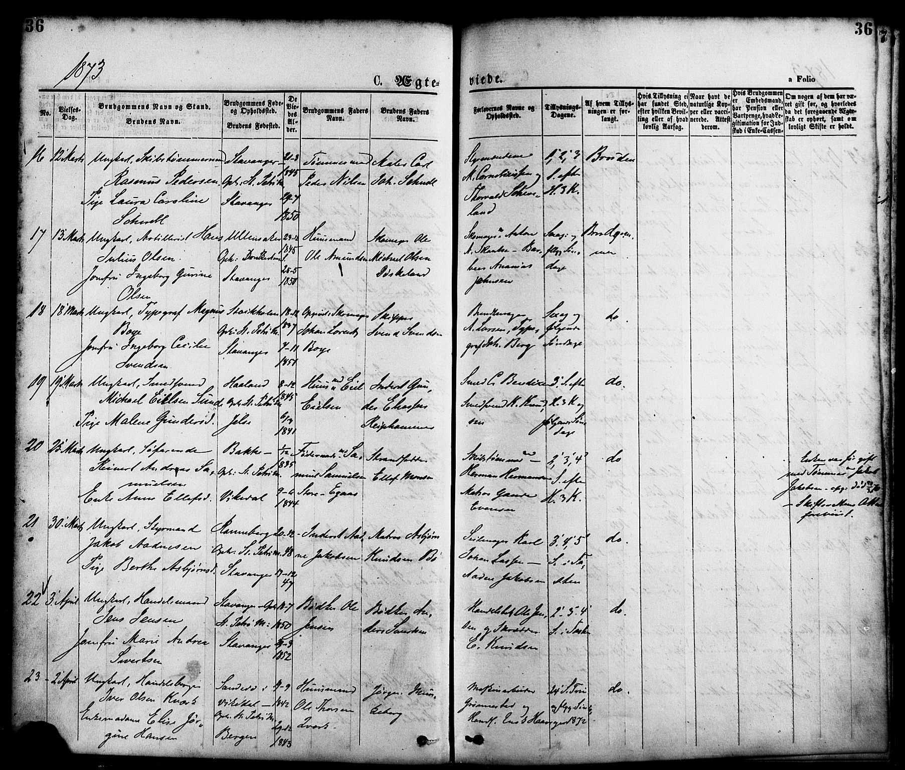 St. Petri sokneprestkontor, AV/SAST-A-101813/001/30/30BA/L0010: Parish register (official) no. A 10, 1869-1878, p. 36