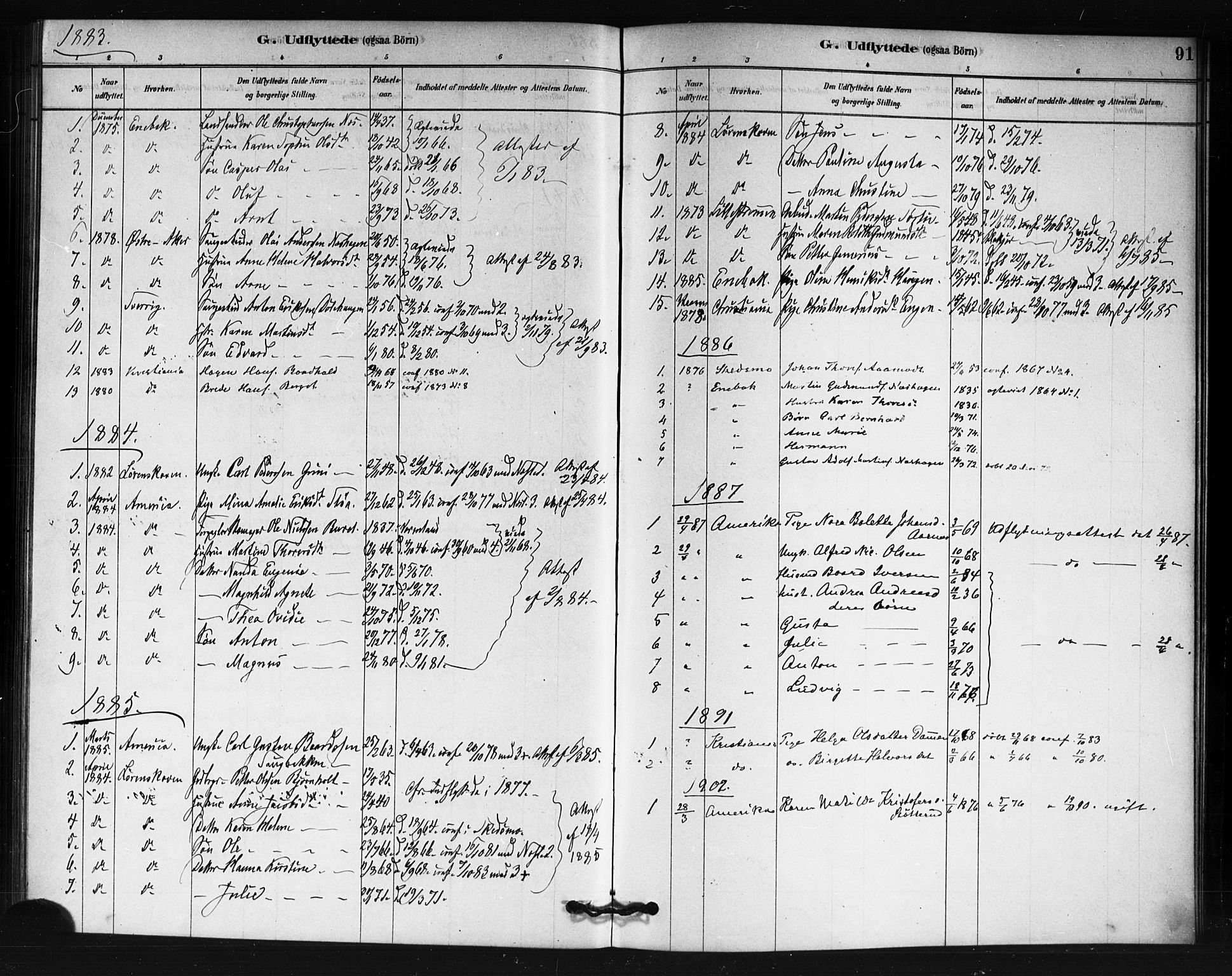 Fet prestekontor Kirkebøker, AV/SAO-A-10370a/F/Fb/L0001: Parish register (official) no. II 1, 1878-1891, p. 91