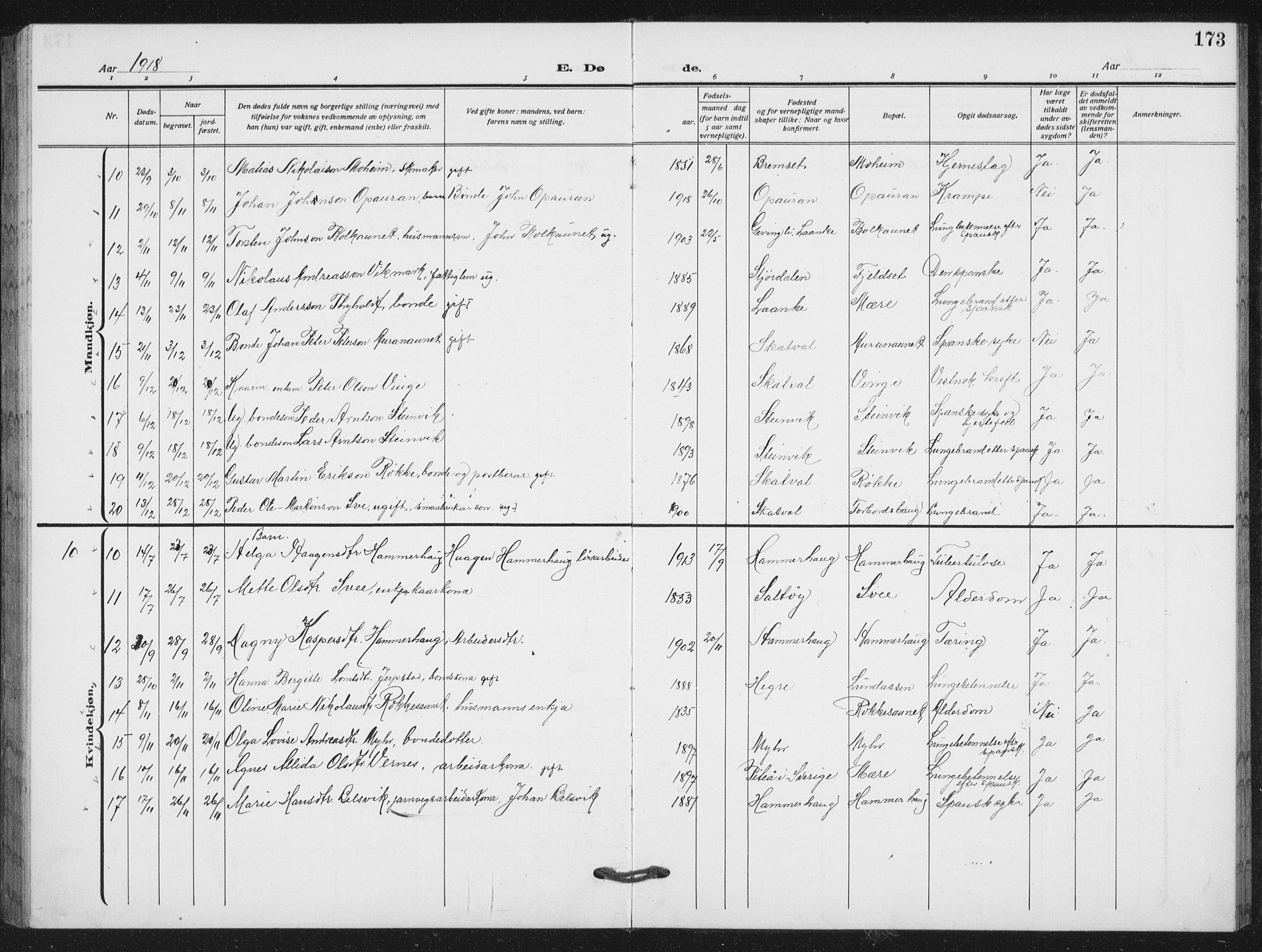 Ministerialprotokoller, klokkerbøker og fødselsregistre - Nord-Trøndelag, AV/SAT-A-1458/712/L0104: Parish register (copy) no. 712C02, 1917-1939, p. 173