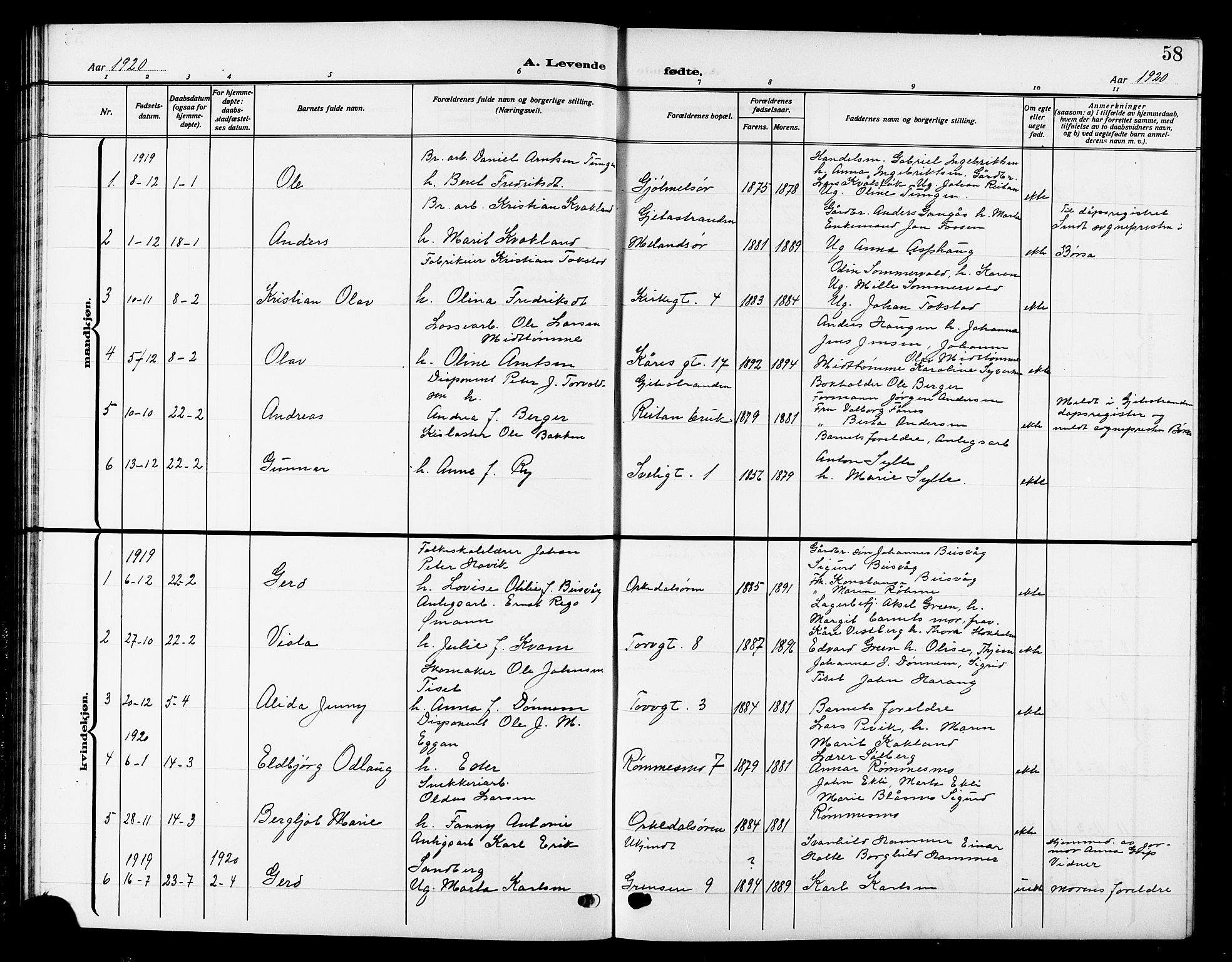 Ministerialprotokoller, klokkerbøker og fødselsregistre - Sør-Trøndelag, SAT/A-1456/669/L0831: Parish register (copy) no. 669C01, 1909-1924, p. 58