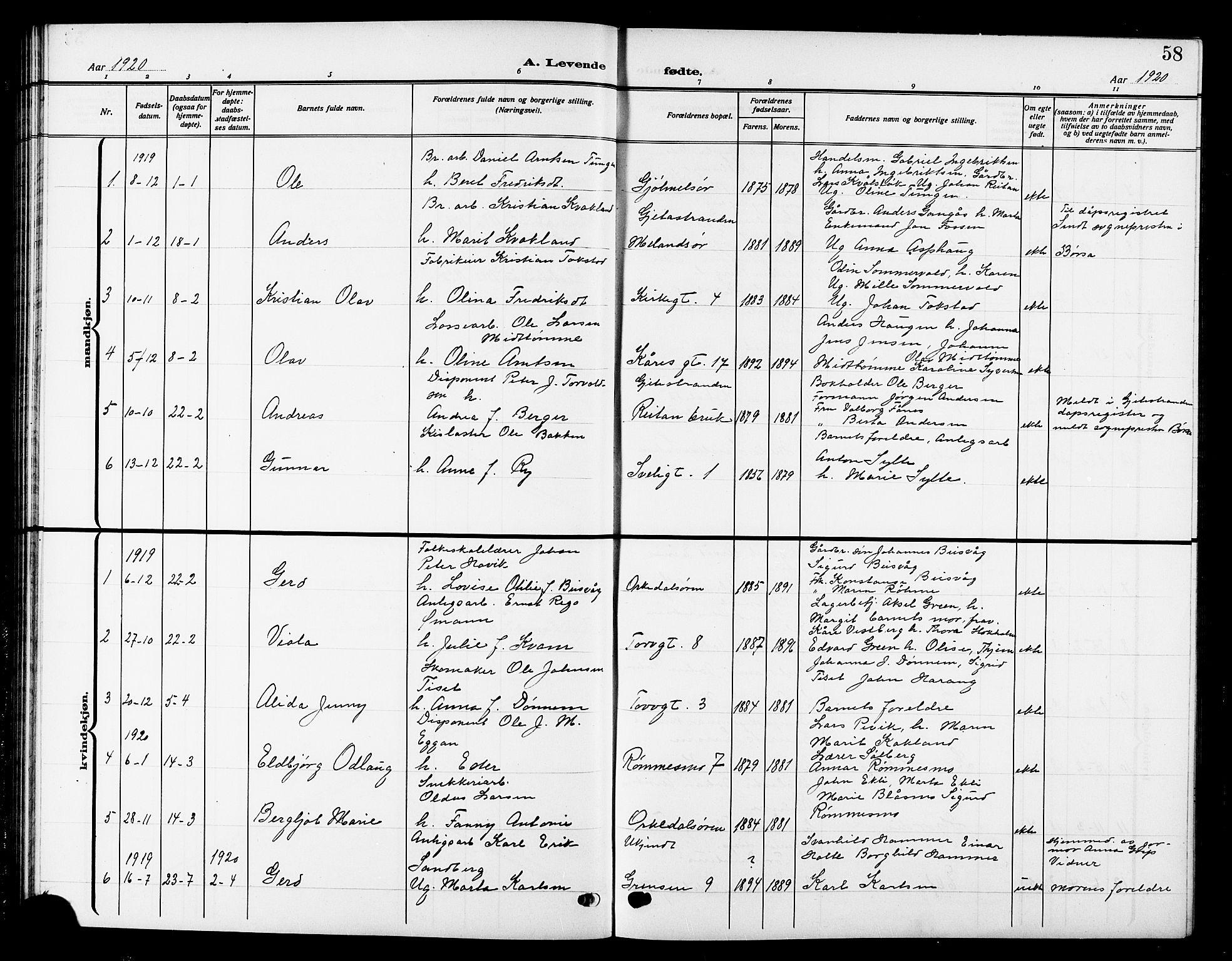 Ministerialprotokoller, klokkerbøker og fødselsregistre - Sør-Trøndelag, AV/SAT-A-1456/669/L0831: Parish register (copy) no. 669C01, 1909-1924, p. 58