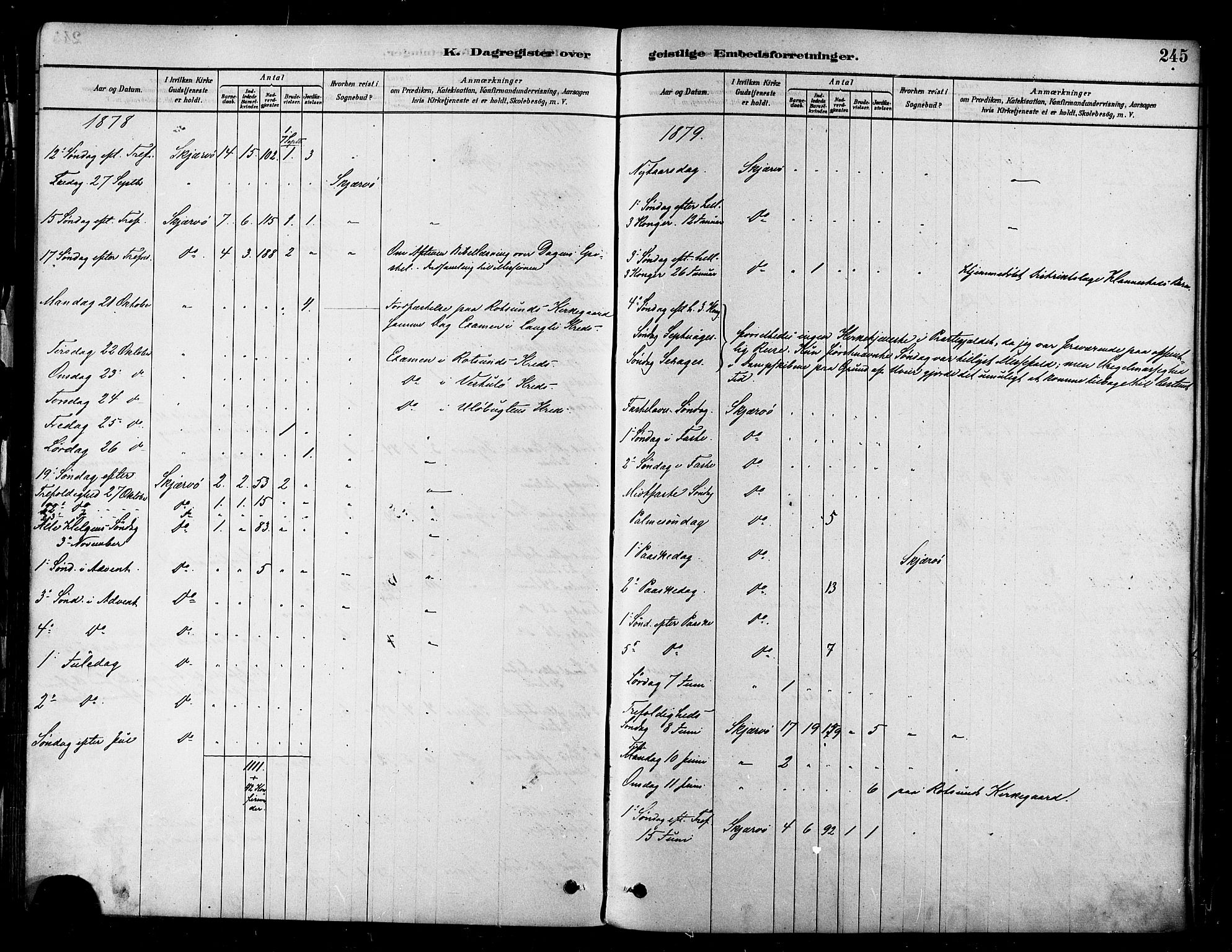 Skjervøy sokneprestkontor, AV/SATØ-S-1300/H/Ha/Haa/L0009kirke: Parish register (official) no. 9, 1878-1887, p. 245