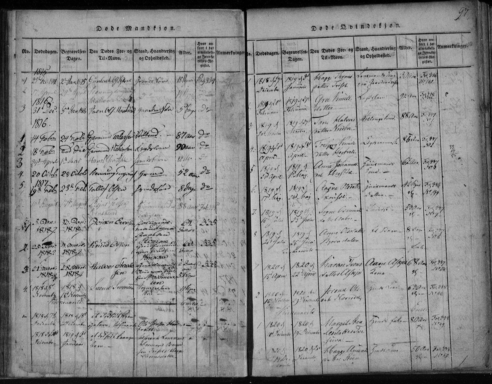 Lårdal kirkebøker, SAKO/A-284/F/Fa/L0005: Parish register (official) no. I 5, 1815-1860, p. 97
