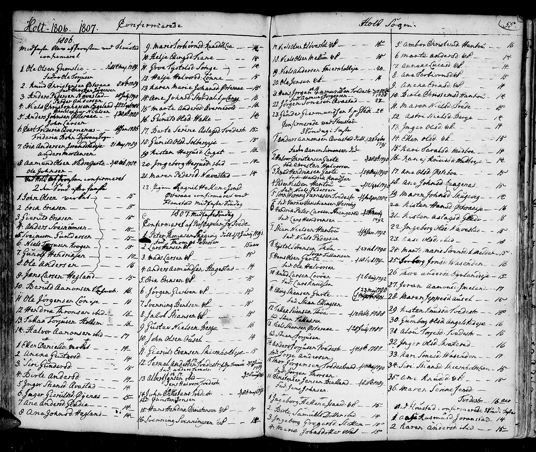 Holt sokneprestkontor, SAK/1111-0021/F/Fa/L0004: Parish register (official) no. A 4, 1799-1813, p. 55