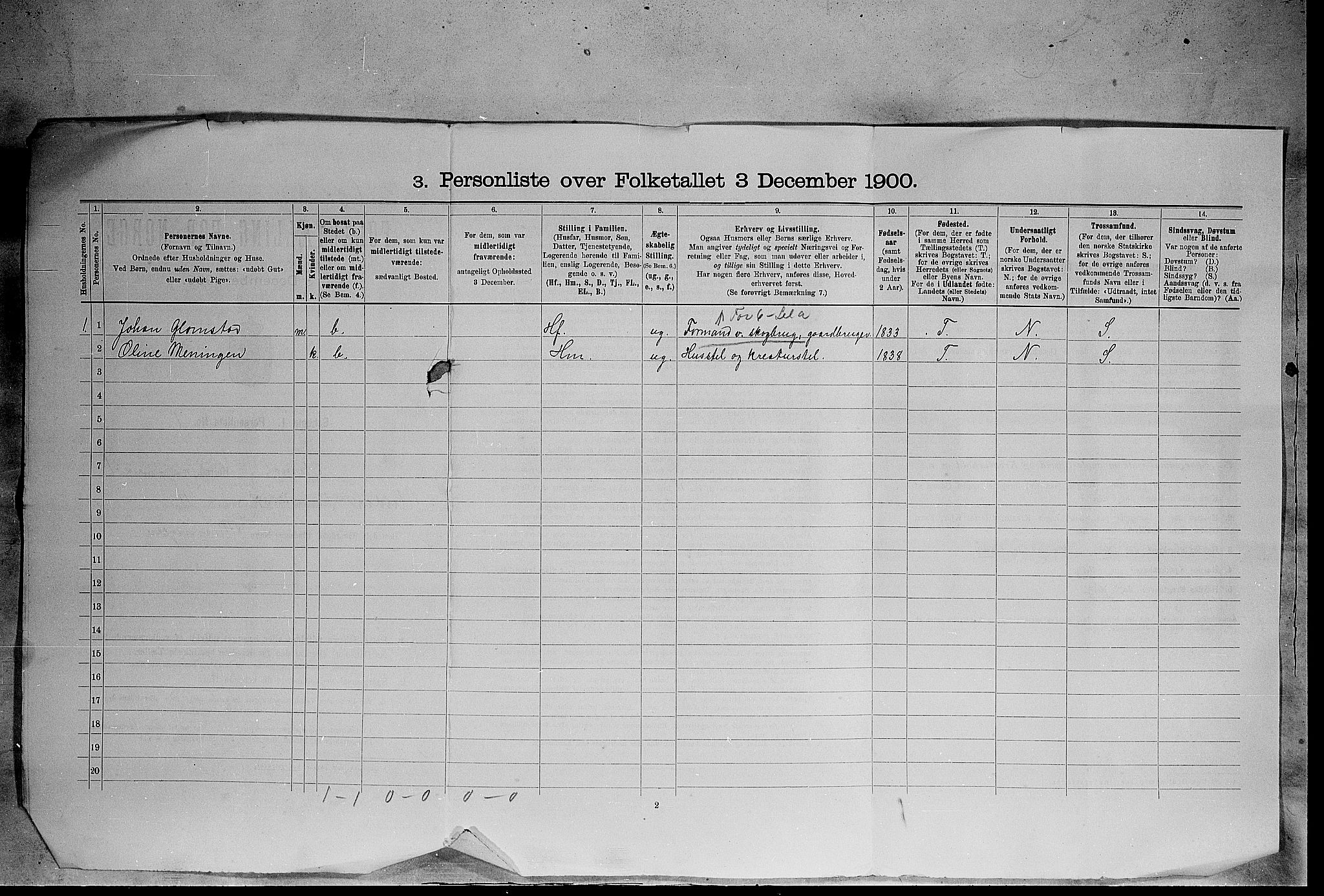 SAH, 1900 census for Åmot, 1900, p. 49