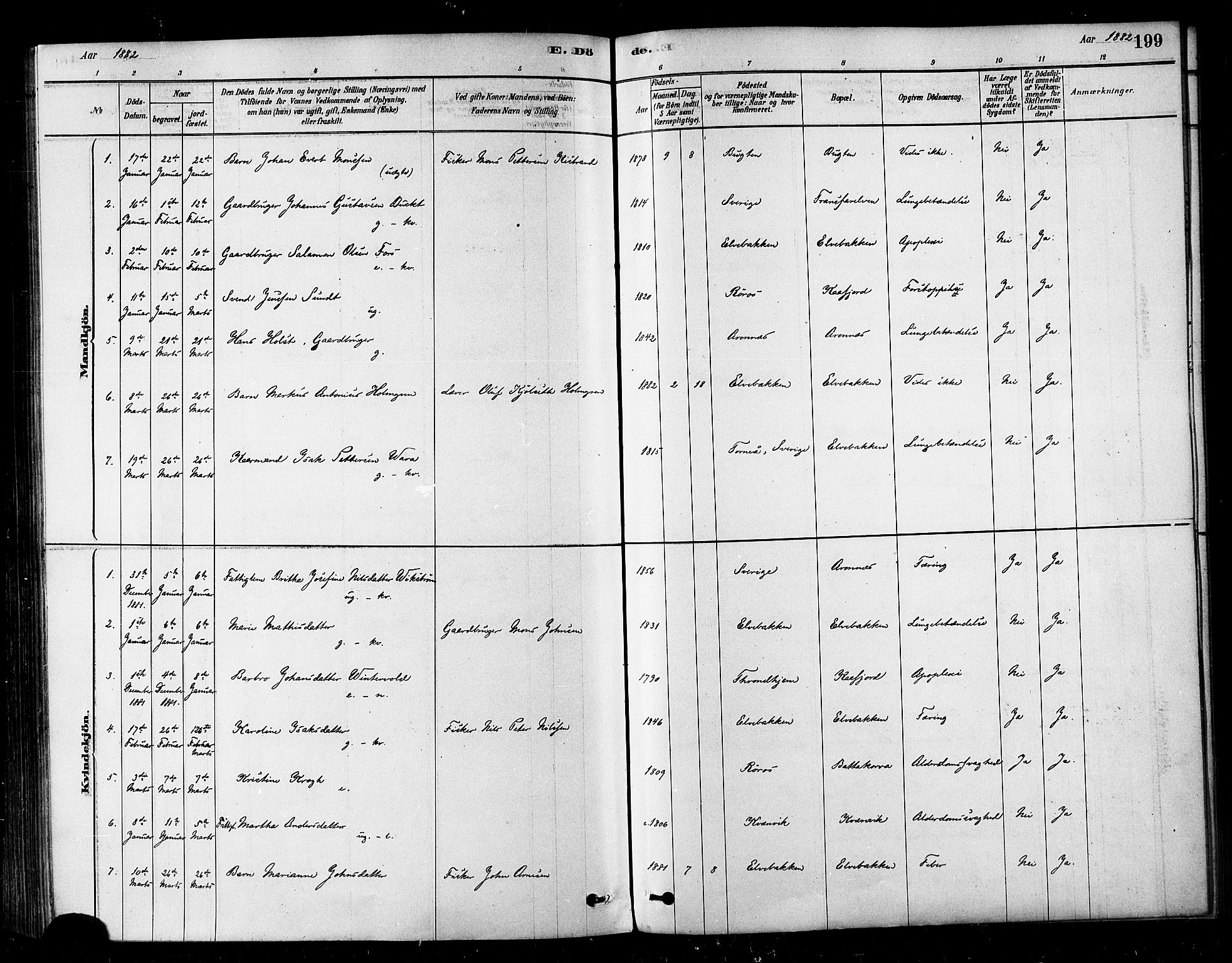 Alta sokneprestkontor, SATØ/S-1338/H/Ha/L0002.kirke: Parish register (official) no. 2, 1879-1892, p. 199