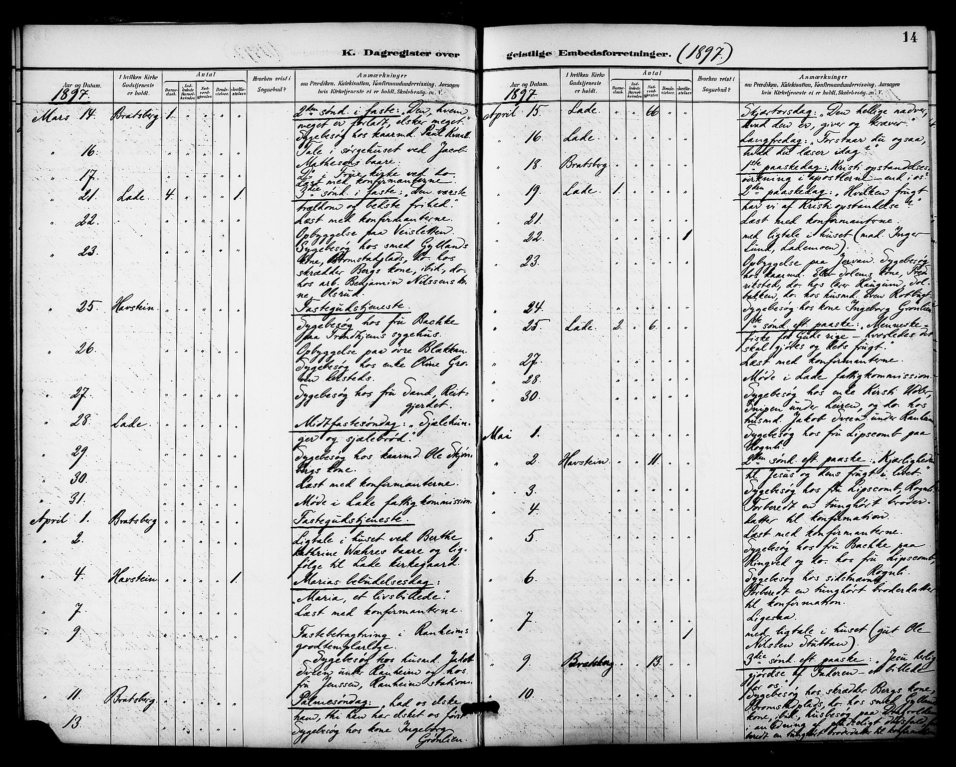 Ministerialprotokoller, klokkerbøker og fødselsregistre - Sør-Trøndelag, SAT/A-1456/606/L0304: Curate's parish register no. 606B03, 1895-1917, p. 14