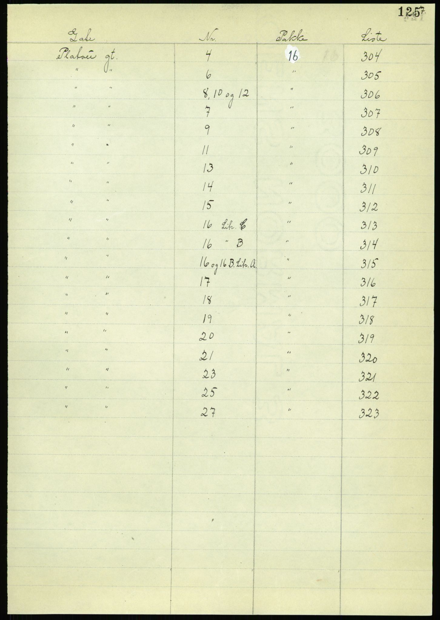 RA, 1885 census for 0301 Kristiania, 1885, p. 127