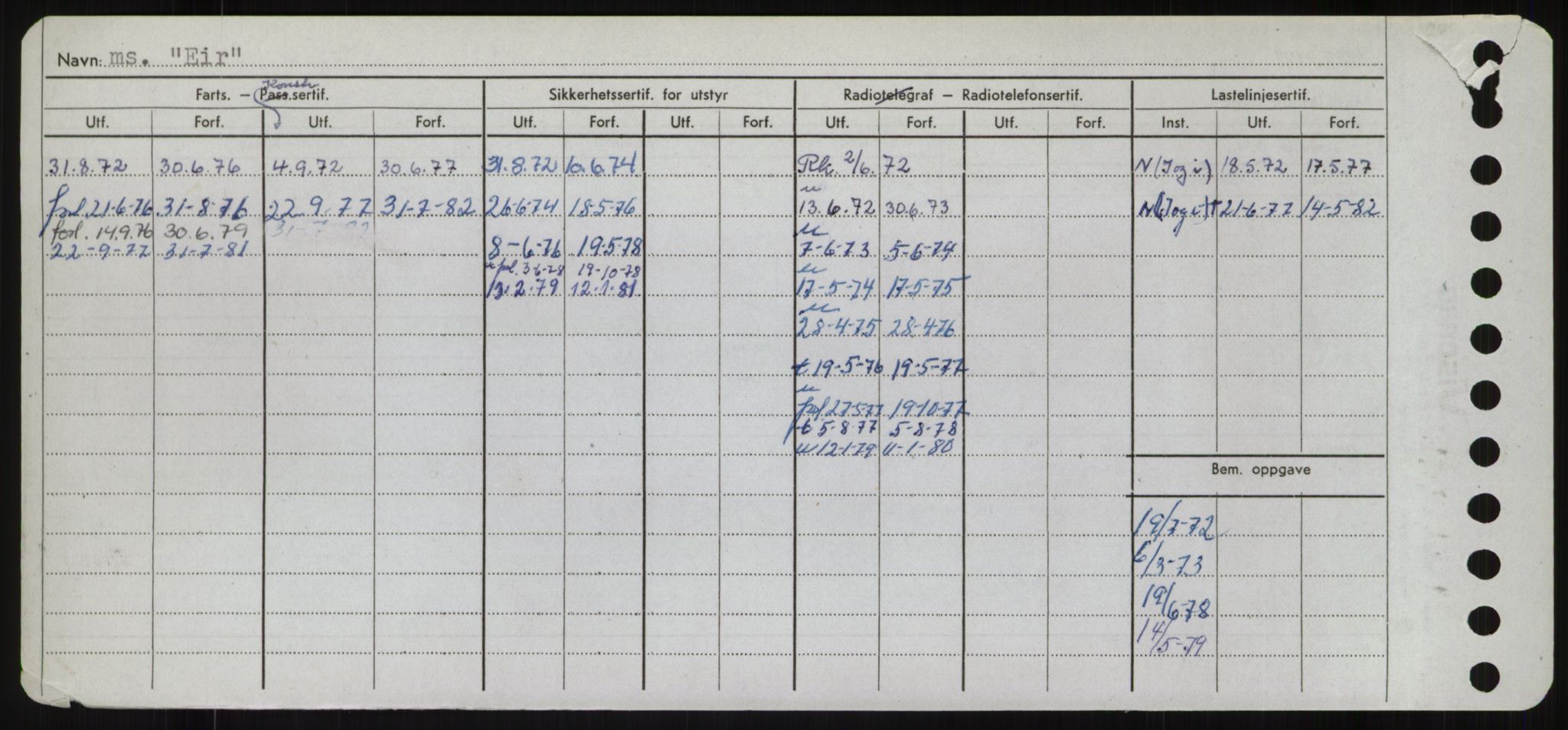 Sjøfartsdirektoratet med forløpere, Skipsmålingen, AV/RA-S-1627/H/Hd/L0009: Fartøy, E, p. 192