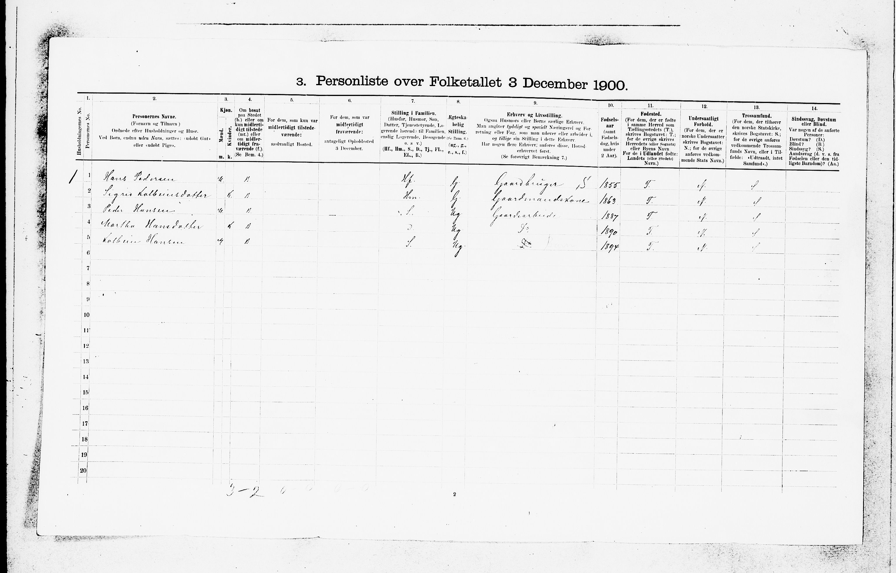 SAB, 1900 census for Voss, 1900, p. 1412