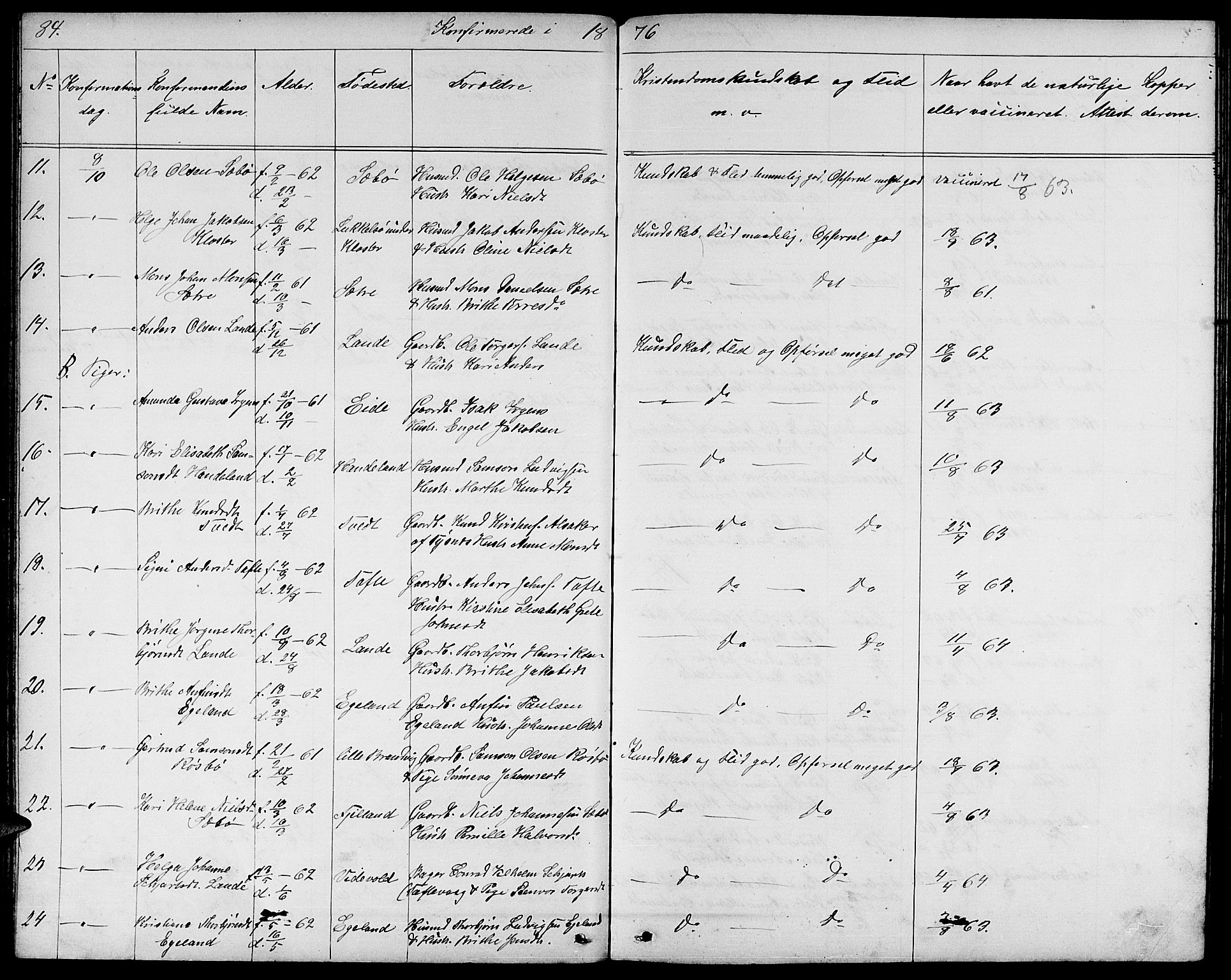 Fjelberg sokneprestembete, SAB/A-75201/H/Hab: Parish register (copy) no. B 3, 1868-1888, p. 84