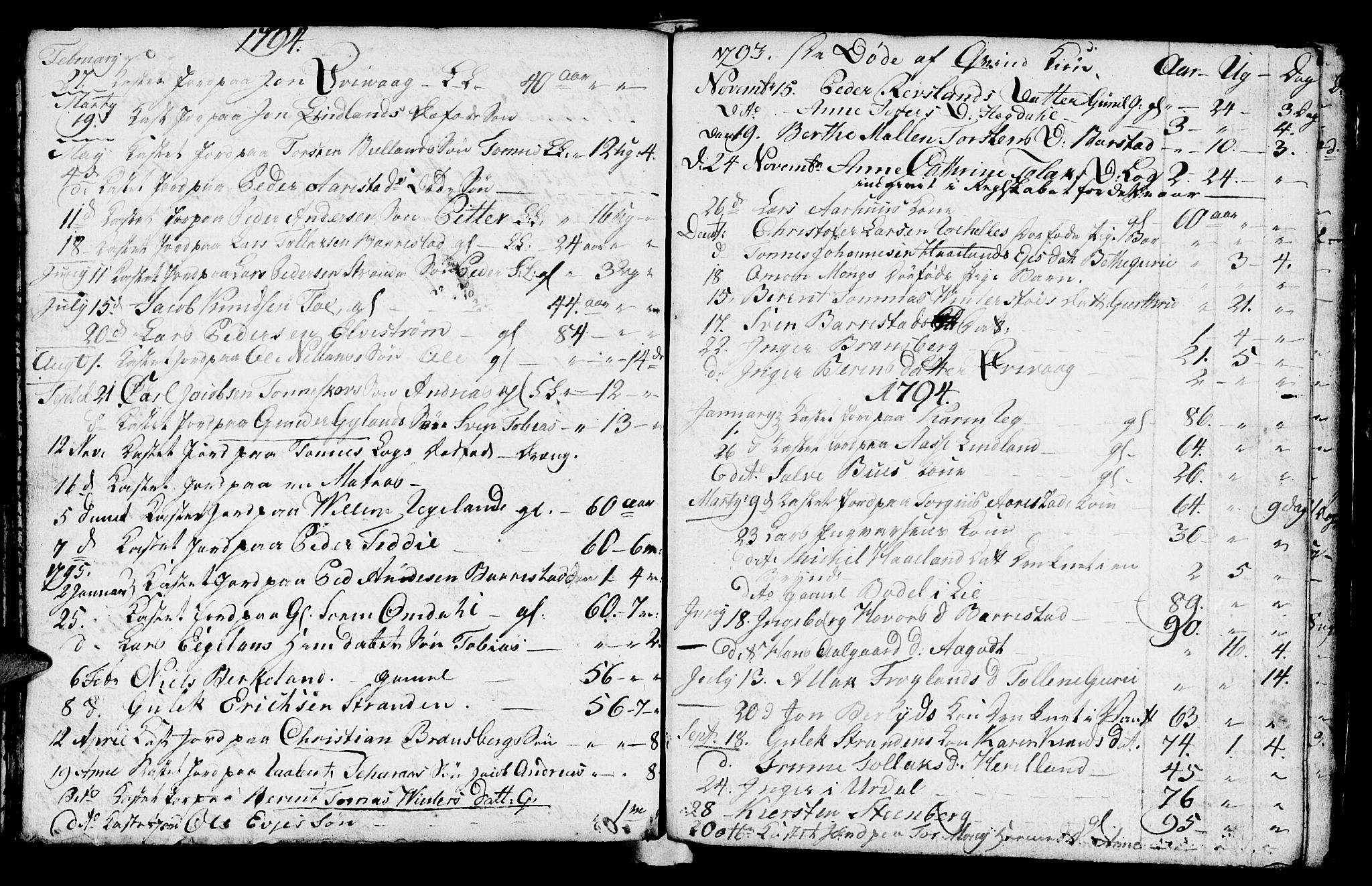 Sokndal sokneprestkontor, AV/SAST-A-101808: Parish register (official) no. A 4, 1762-1811