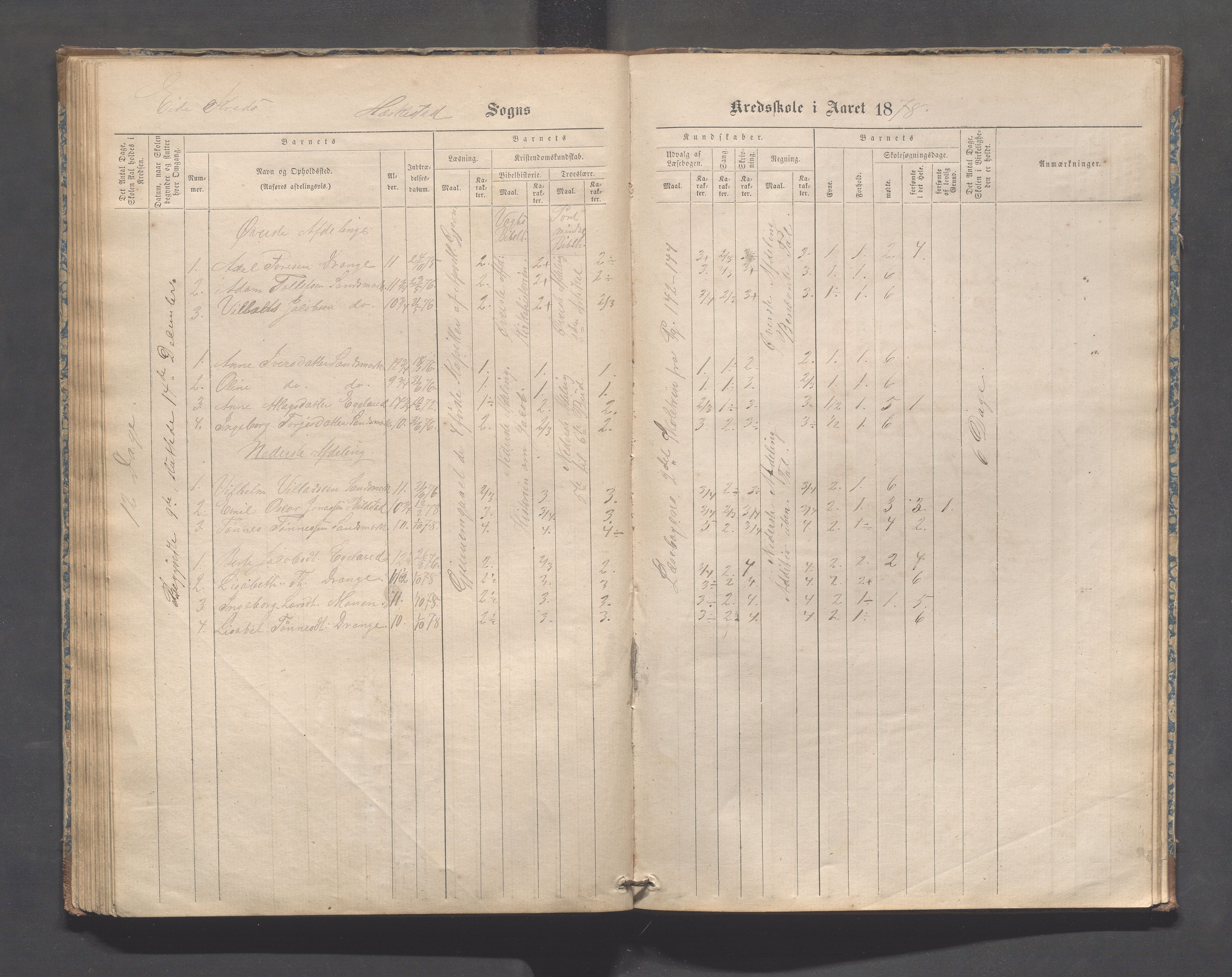 Heskestad kommune - Refsland skolekrets, IKAR/K-101746/H/L0001: Skoleprotokoll - Refsland og Eide, 1870-1892, p. 69