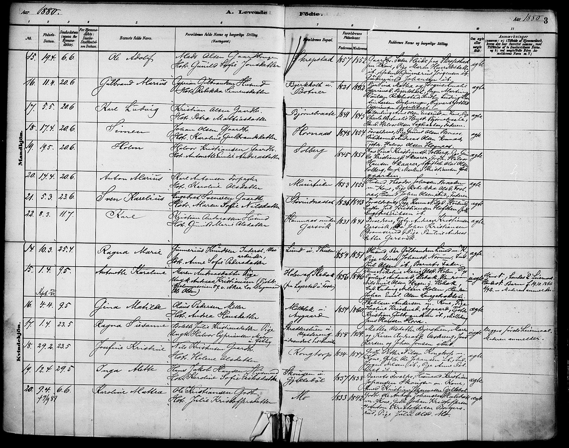 Høland prestekontor Kirkebøker, AV/SAO-A-10346a/F/Fa/L0013: Parish register (official) no. I 13, 1880-1897, p. 3