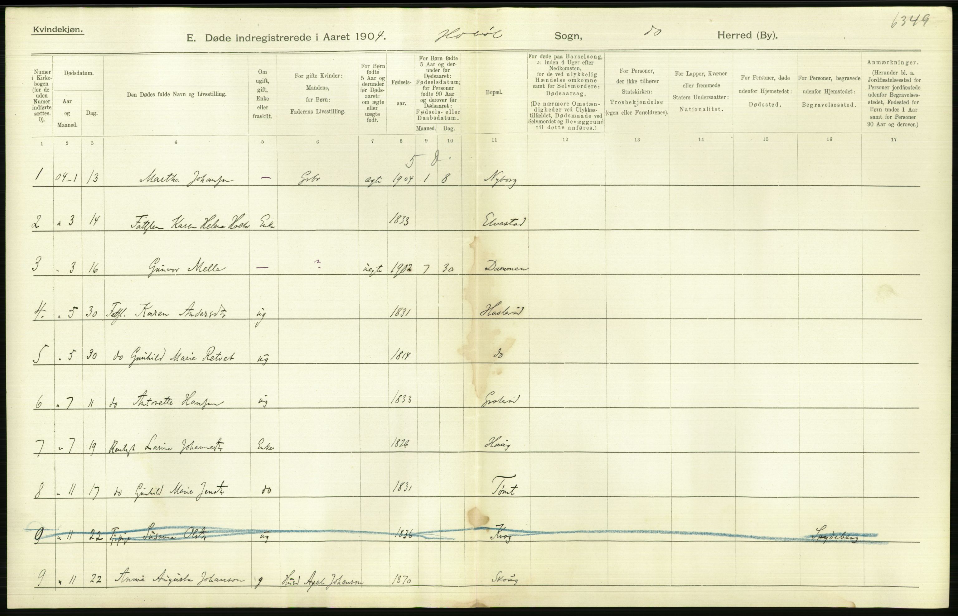 Statistisk sentralbyrå, Sosiodemografiske emner, Befolkning, AV/RA-S-2228/D/Df/Dfa/Dfab/L0001: Smålenenes amt: Fødte, gifte, døde, 1904, p. 822