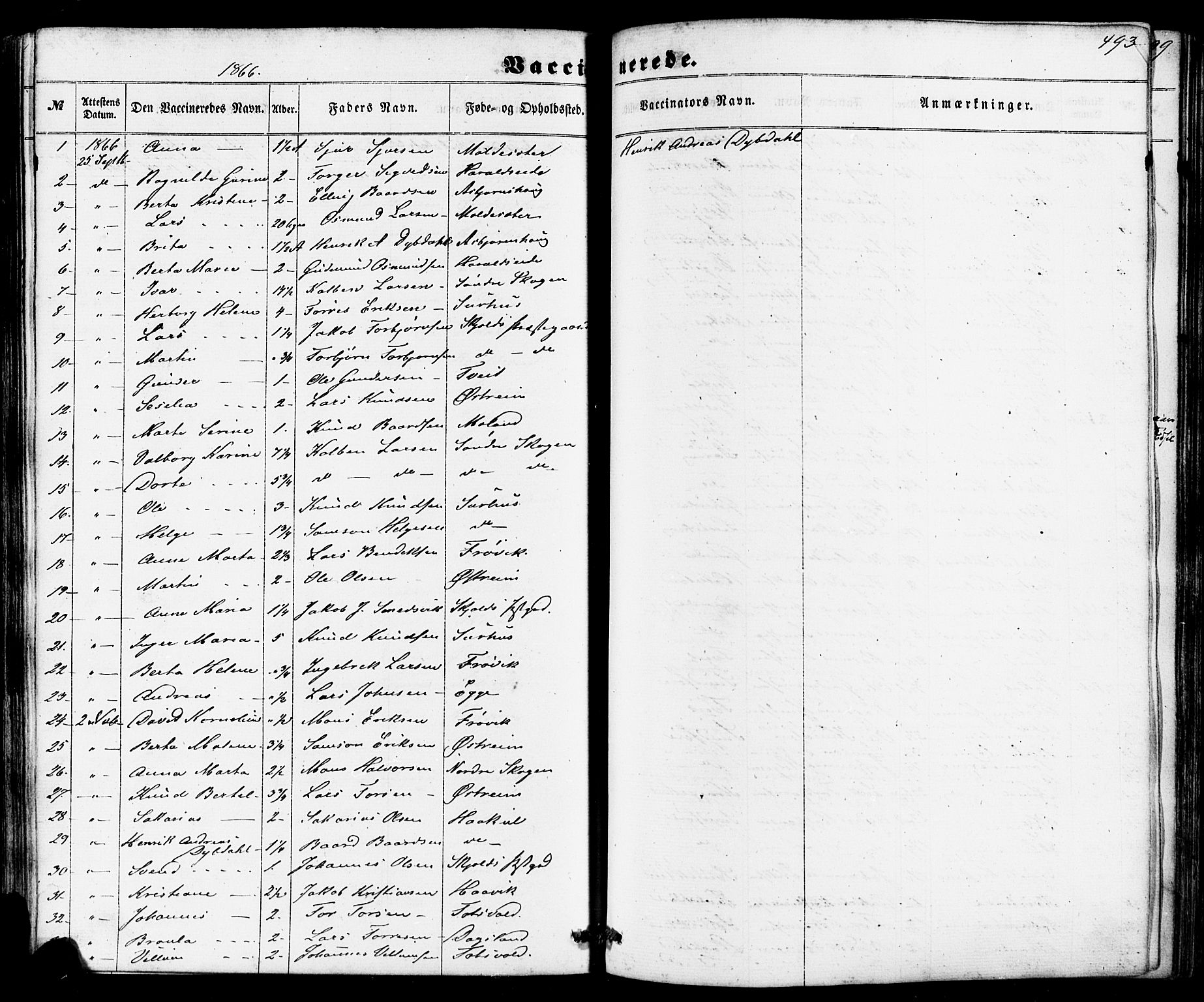 Skjold sokneprestkontor, AV/SAST-A-101847/H/Ha/Haa/L0008: Parish register (official) no. A 8, 1856-1882, p. 493