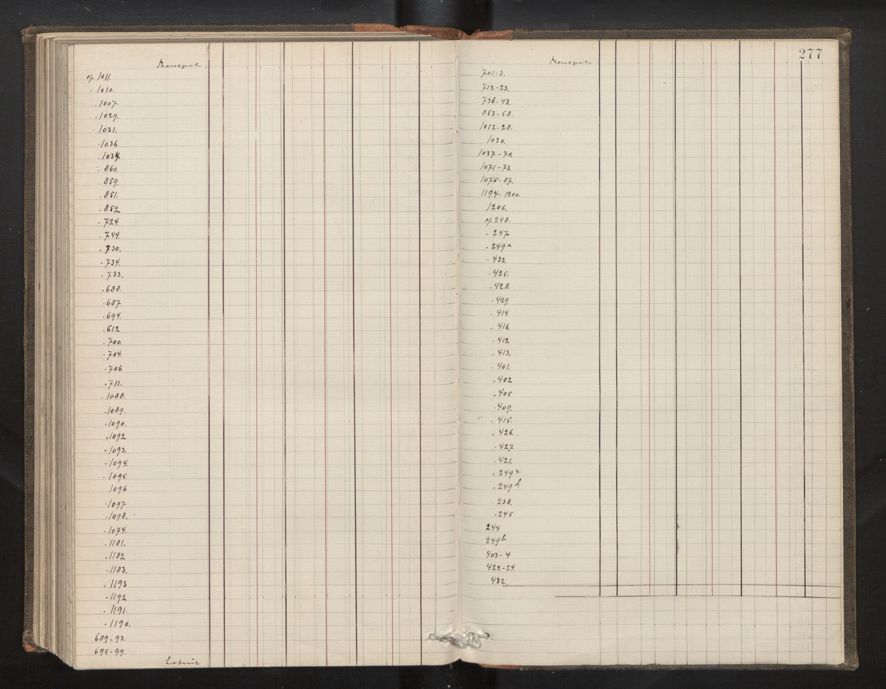 Hordaland jordskiftedøme - II Ytre Nordhordland jordskiftedistrikt, AV/SAB-A-6901/A/Aa/L0002: Forhandlingsprotokoll, 1883-1885, p. 276b-277a