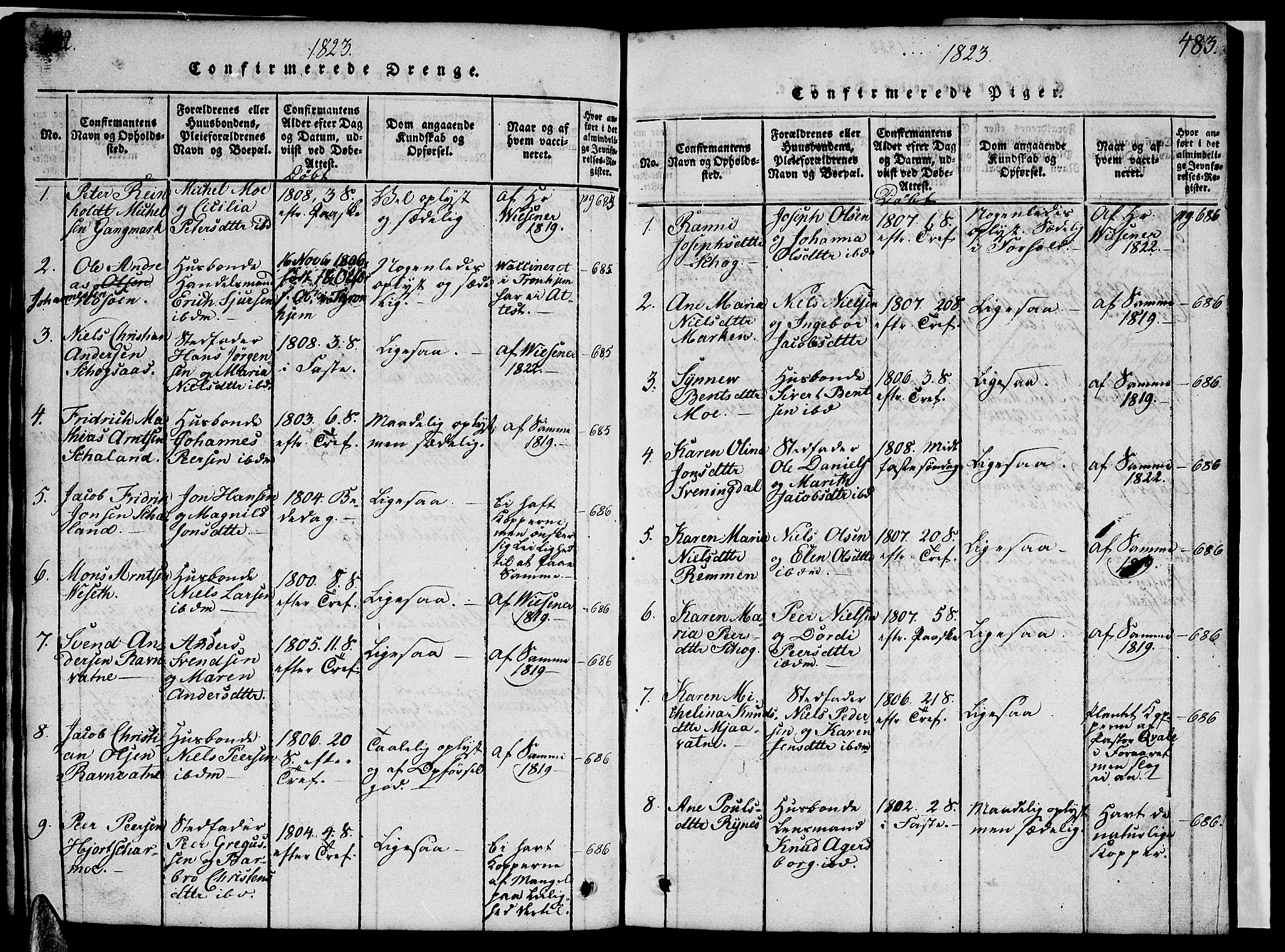 Ministerialprotokoller, klokkerbøker og fødselsregistre - Nordland, AV/SAT-A-1459/820/L0299: Parish register (copy) no. 820C01, 1820-1825, p. 482-483