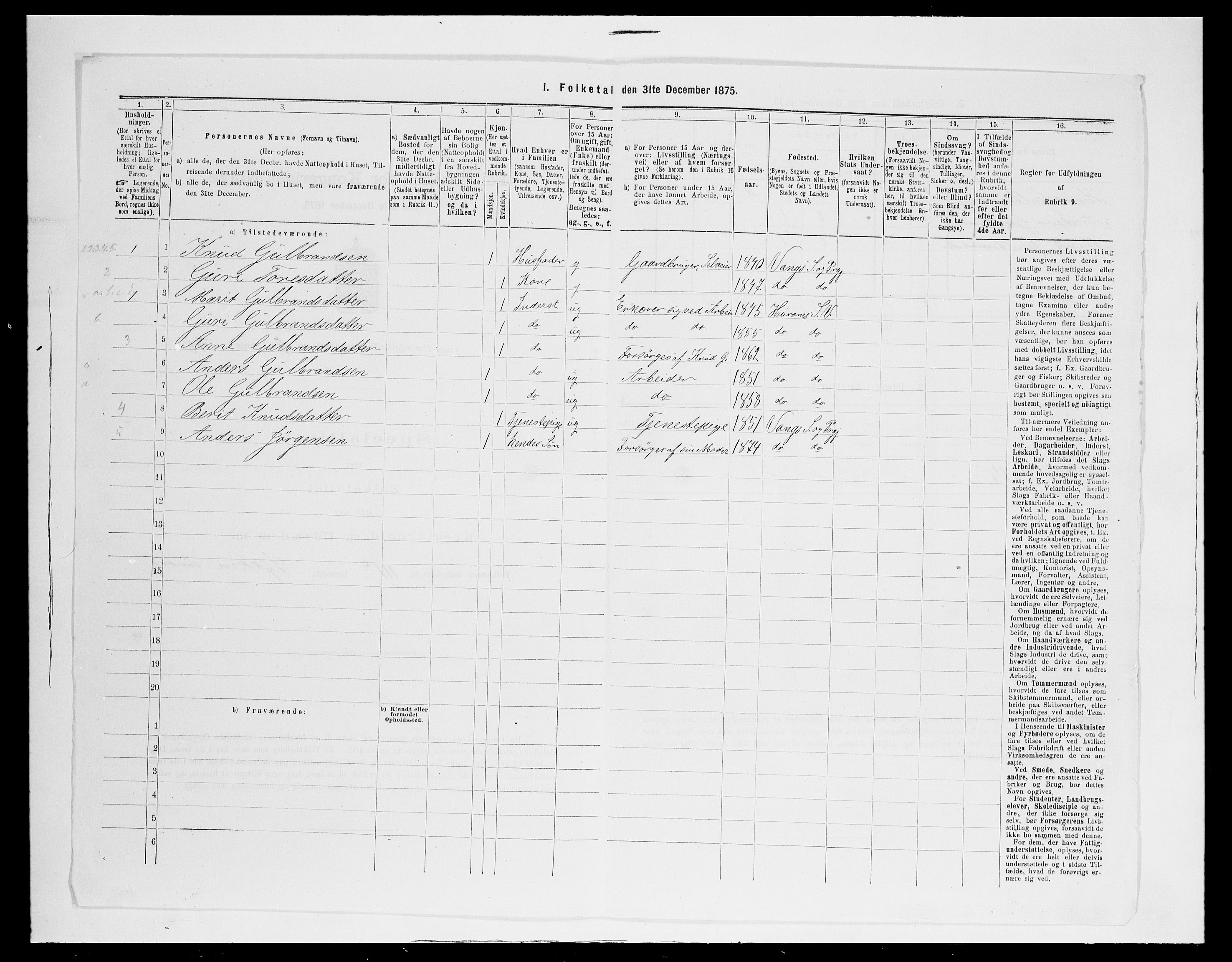 SAH, 1875 census for 0545P Vang, 1875, p. 436