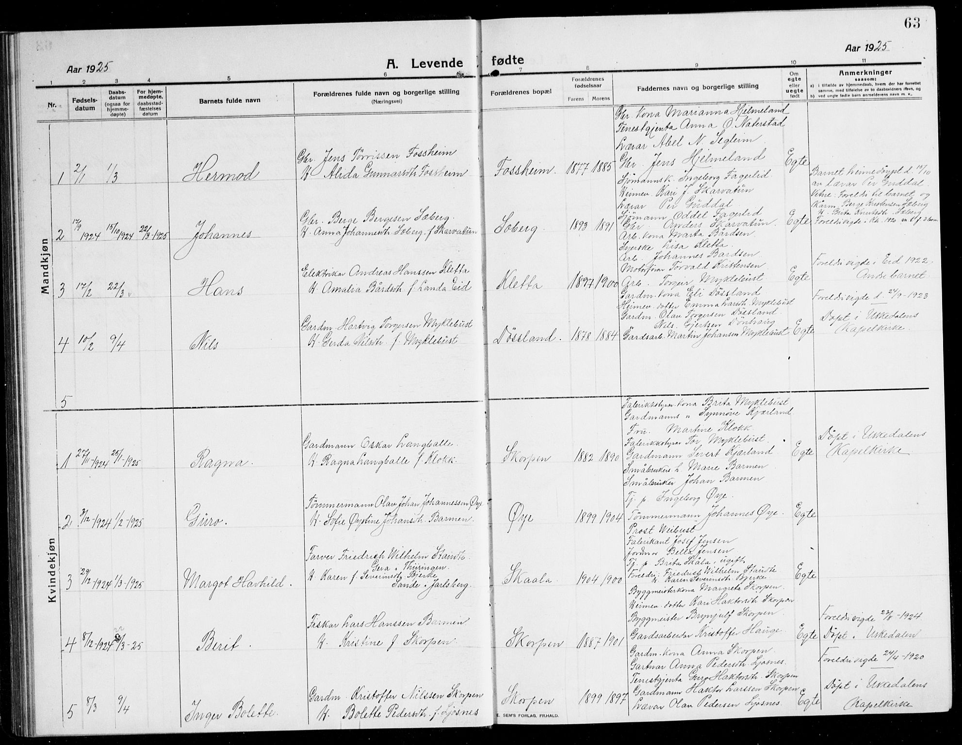 Kvinnherad sokneprestembete, SAB/A-76401/H/Hab: Parish register (copy) no. A 3, 1911-1945, p. 63