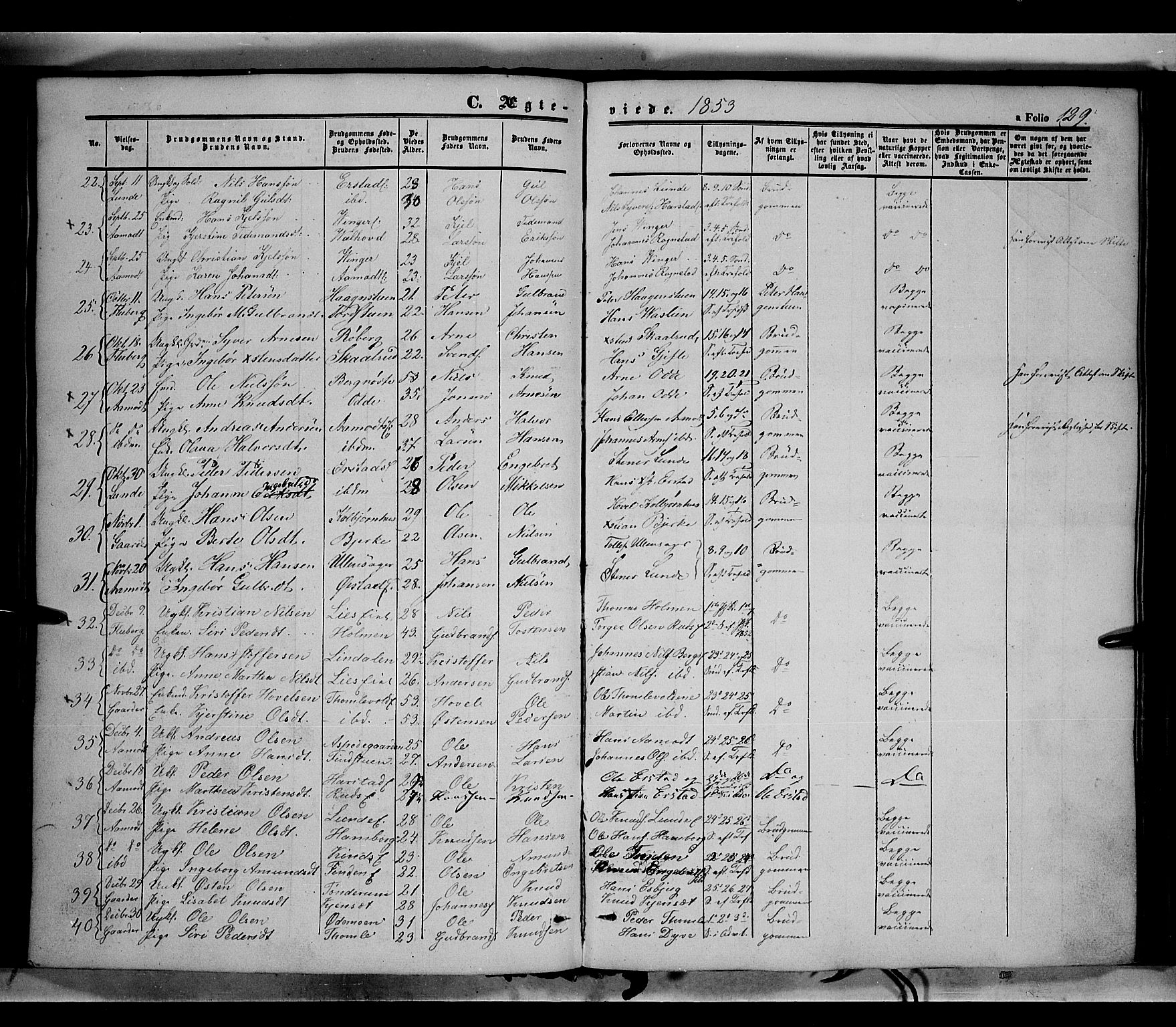 Land prestekontor, SAH/PREST-120/H/Ha/Haa/L0010: Parish register (official) no. 10, 1847-1859, p. 129