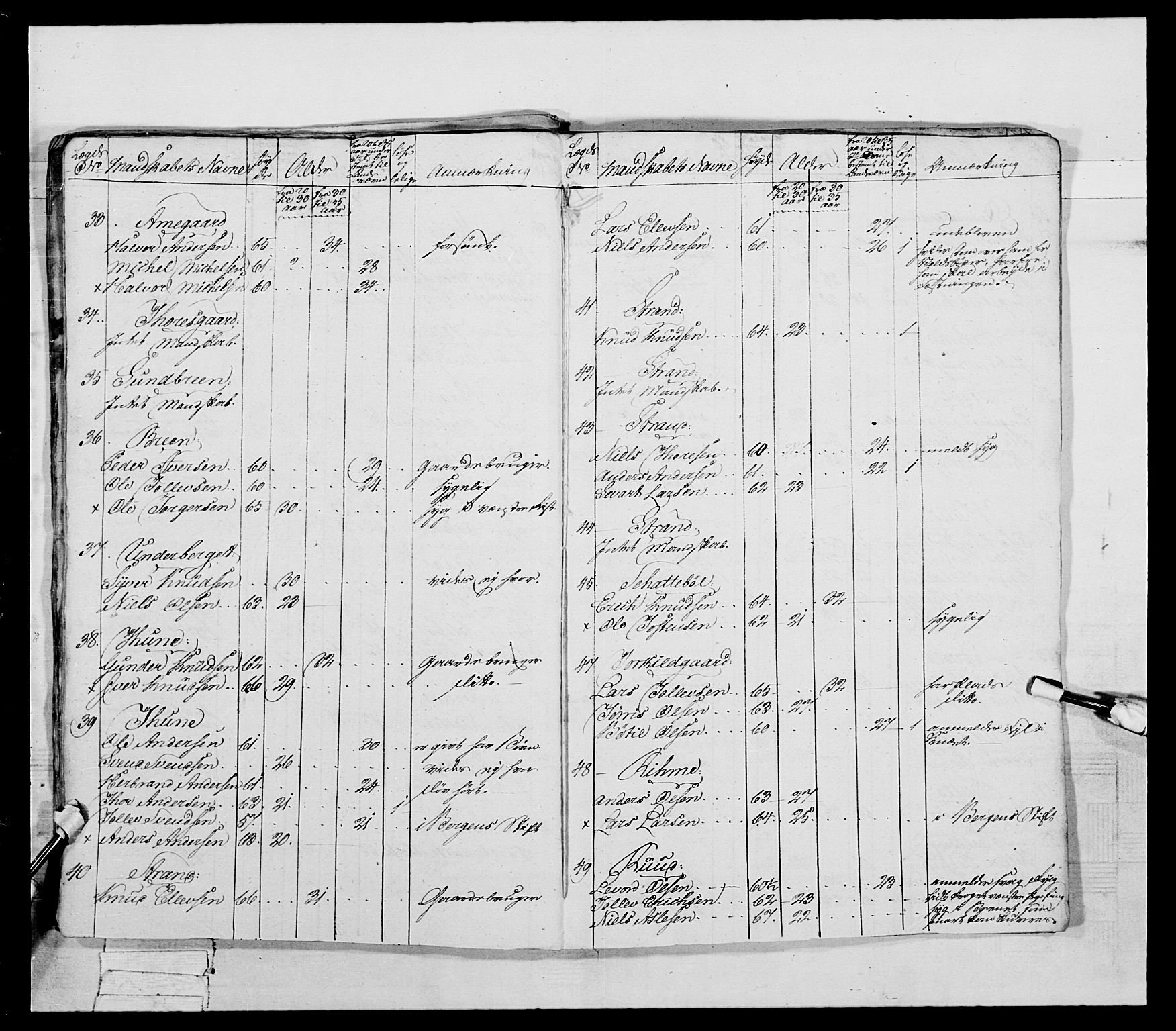 Generalitets- og kommissariatskollegiet, Det kongelige norske kommissariatskollegium, AV/RA-EA-5420/E/Eh/L0041: 1. Akershusiske nasjonale infanteriregiment, 1804-1808, p. 441