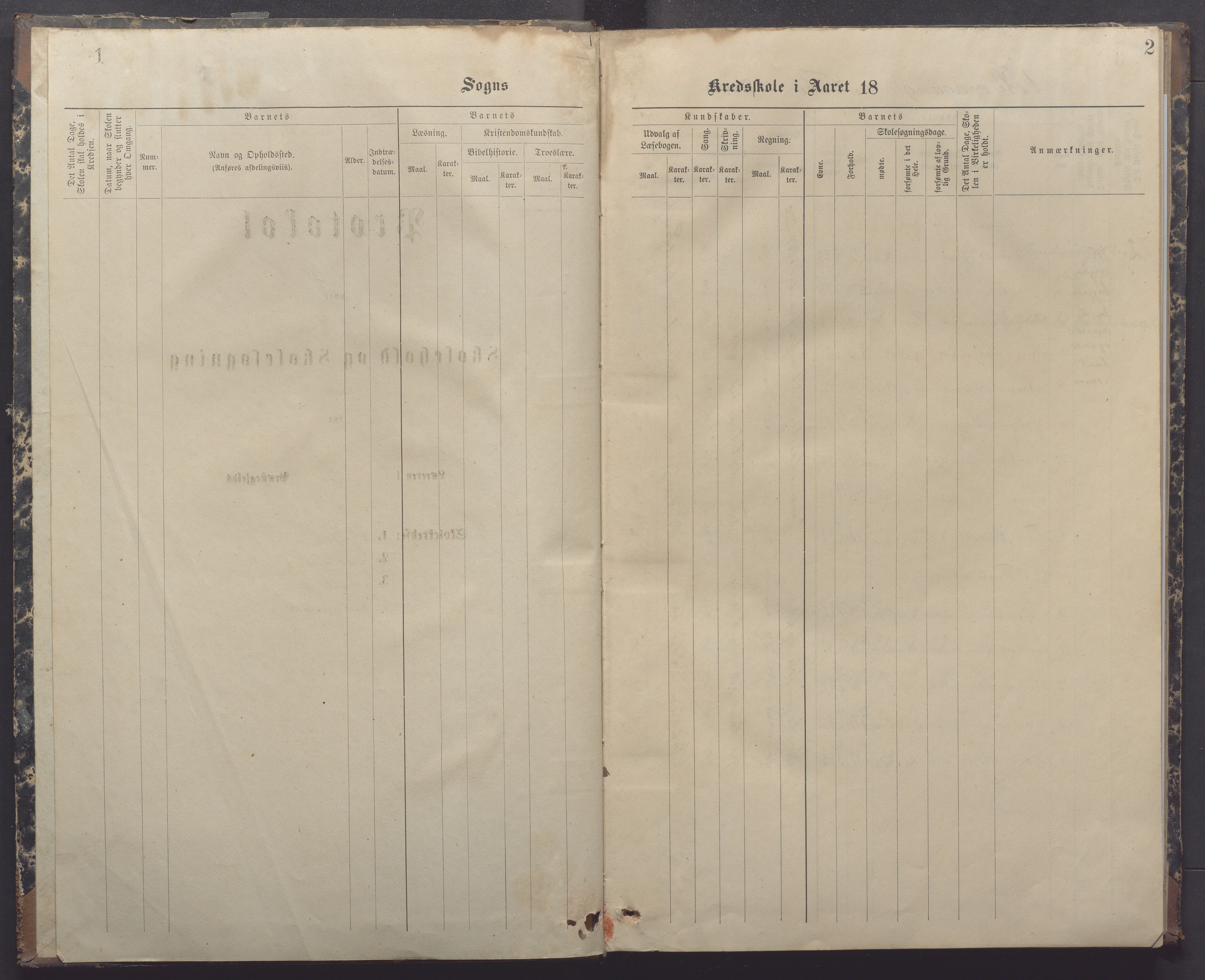 Nærbø kommune- Gudmestad skule, IKAR/K-101028/H/L0002: Skoleprotokoll, 1886-1891, p. 1-2