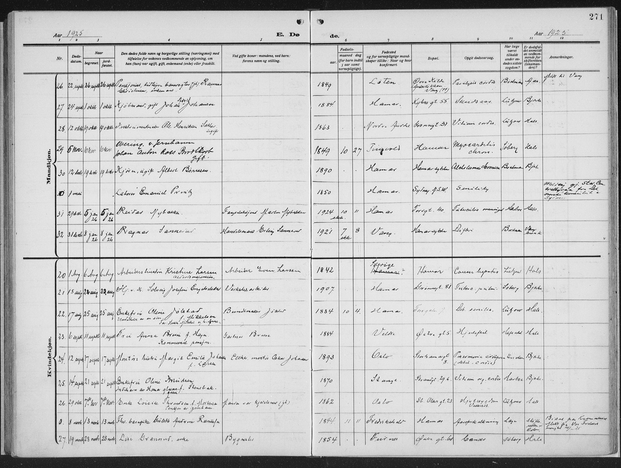 Hamar prestekontor, AV/SAH-DOMPH-002/H/Ha/Haa/L0002: Parish register (official) no. 2, 1915-1936, p. 271