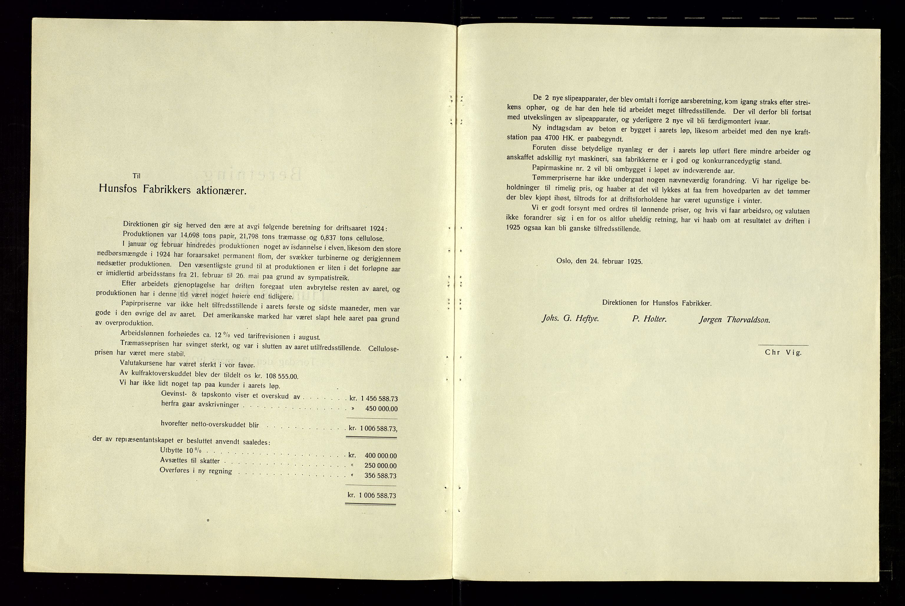 Hunsfos fabrikker, AV/SAK-D/1440/01/L0001/0003: Vedtekter, anmeldelser og årsberetninger / Årsberetninger og regnskap, 1918-1989, p. 30